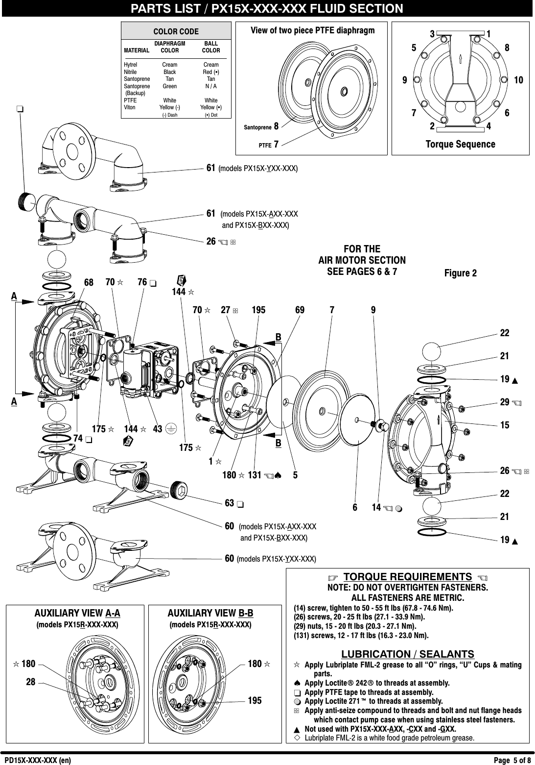 Ingersoll Rand Pd15X Xxx Users Manual PD15X_X_X_15_