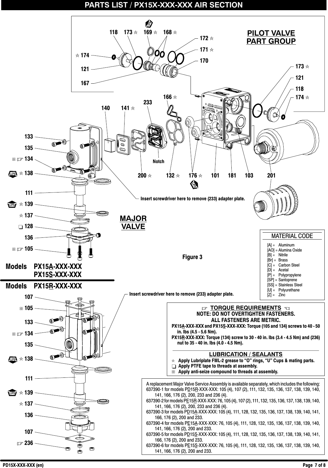 Page 7 of 8 - Ingersoll-Rand Ingersoll-Rand-Pd15X-Xxx-Xxx-Users-Manual- PD15X_X_X_15_  Ingersoll-rand-pd15x-xxx-xxx-users-manual