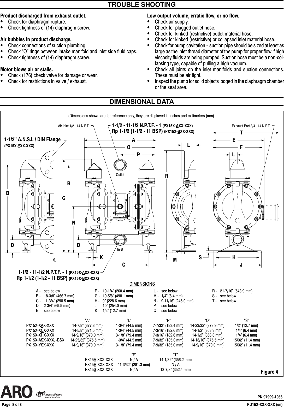 Page 8 of 8 - Ingersoll-Rand Ingersoll-Rand-Pd15X-Xxx-Xxx-Users-Manual- PD15X_X_X_15_  Ingersoll-rand-pd15x-xxx-xxx-users-manual