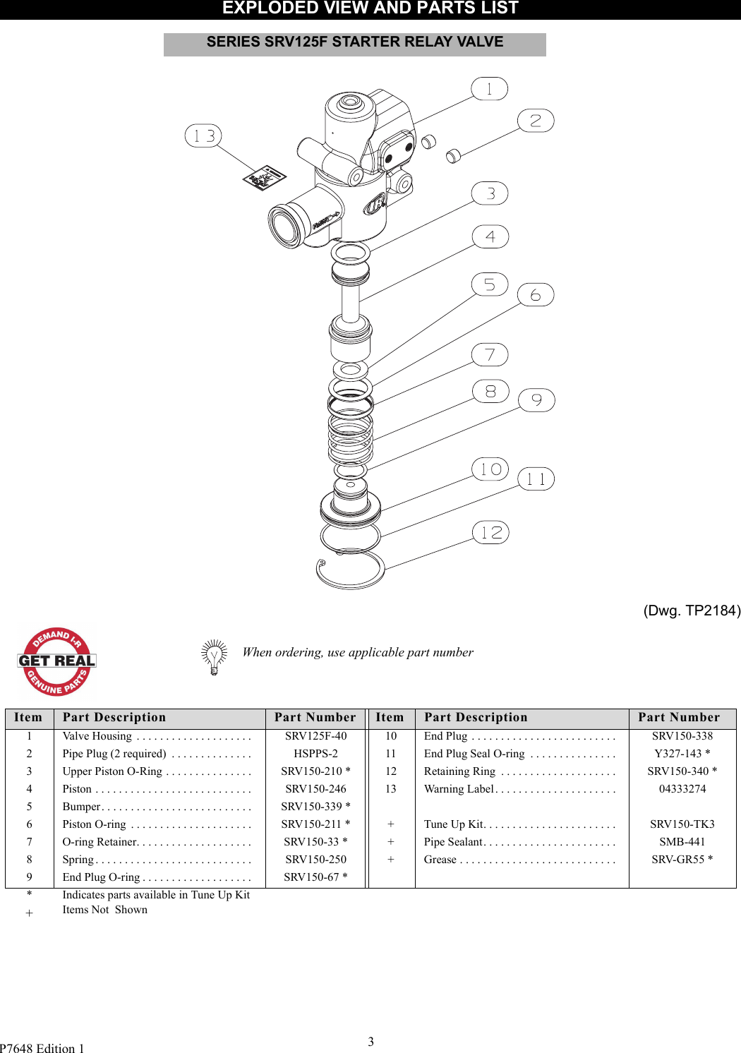 Page 3 of 8 - Ingersoll-Rand Ingersoll-Rand-Srv125F-Users-Manual- Operation And Maintenance Manual  Ingersoll-rand-srv125f-users-manual
