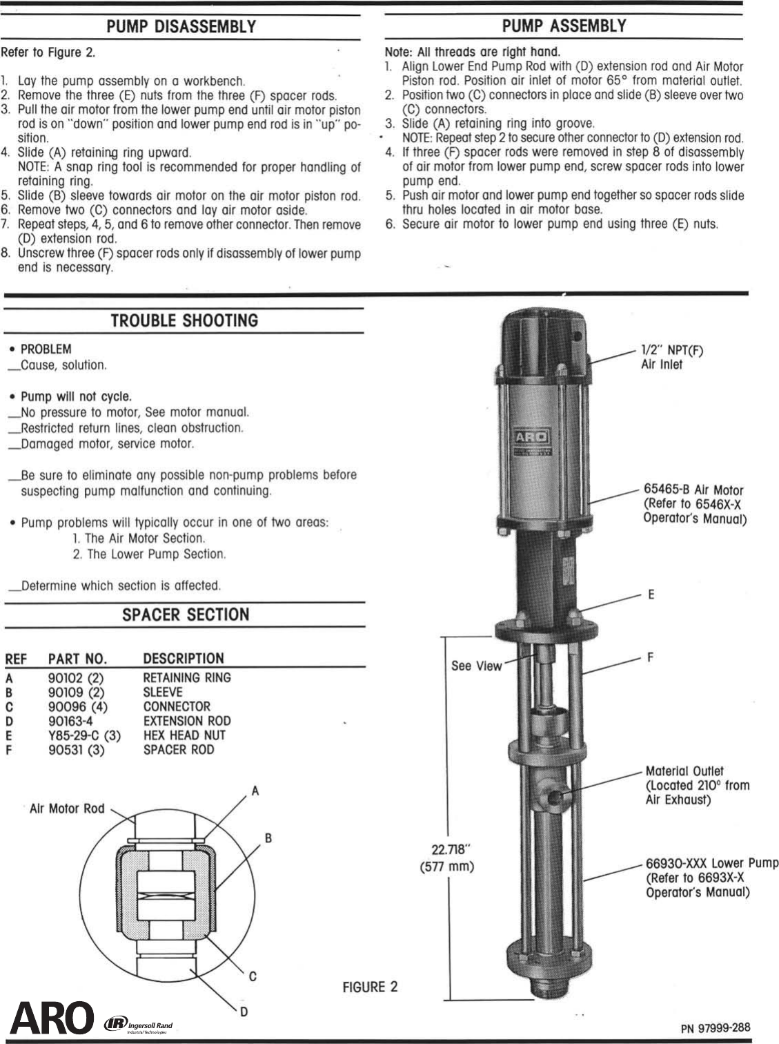 Page 2 of 2 - Ingersoll-Rand Ingersoll-Rand-Two-Ball-Pump-650475-X-Users-Manual-  Ingersoll-rand-two-ball-pump-650475-x-users-manual
