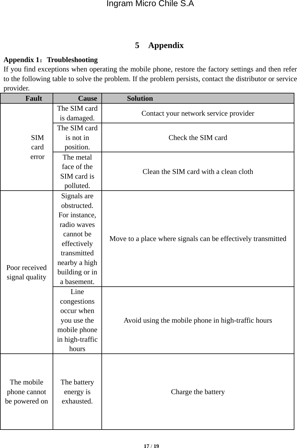 Ingram Micro Chile S.A  17 / 19    5 Appendix Appendix 1：Troubleshooting If you find exceptions when operating the mobile phone, restore the factory settings and then refer to the following table to solve the problem. If the problem persists, contact the distributor or service provider. Fault  Cause  Solution SIM card error The SIM card is damaged.  Contact your network service provider The SIM card is not in position. Check the SIM card The metal face of the SIM card is polluted. Clean the SIM card with a clean cloth Poor received signal quality Signals are obstructed. For instance, radio waves cannot be effectively transmitted nearby a high building or in a basement. Move to a place where signals can be effectively transmitted Line congestions occur when you use the mobile phone in high-traffic hours Avoid using the mobile phone in high-traffic hours The mobile phone cannot be powered on The battery energy is exhausted. Charge the battery 
