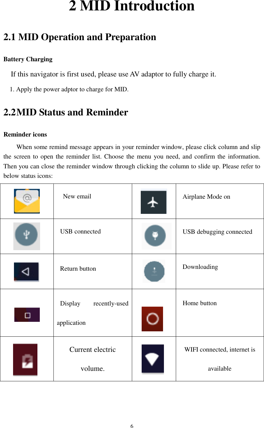 Page 6 of Ingram Micro Mexico DE C V H100B WIFI Tablet User Manual                 