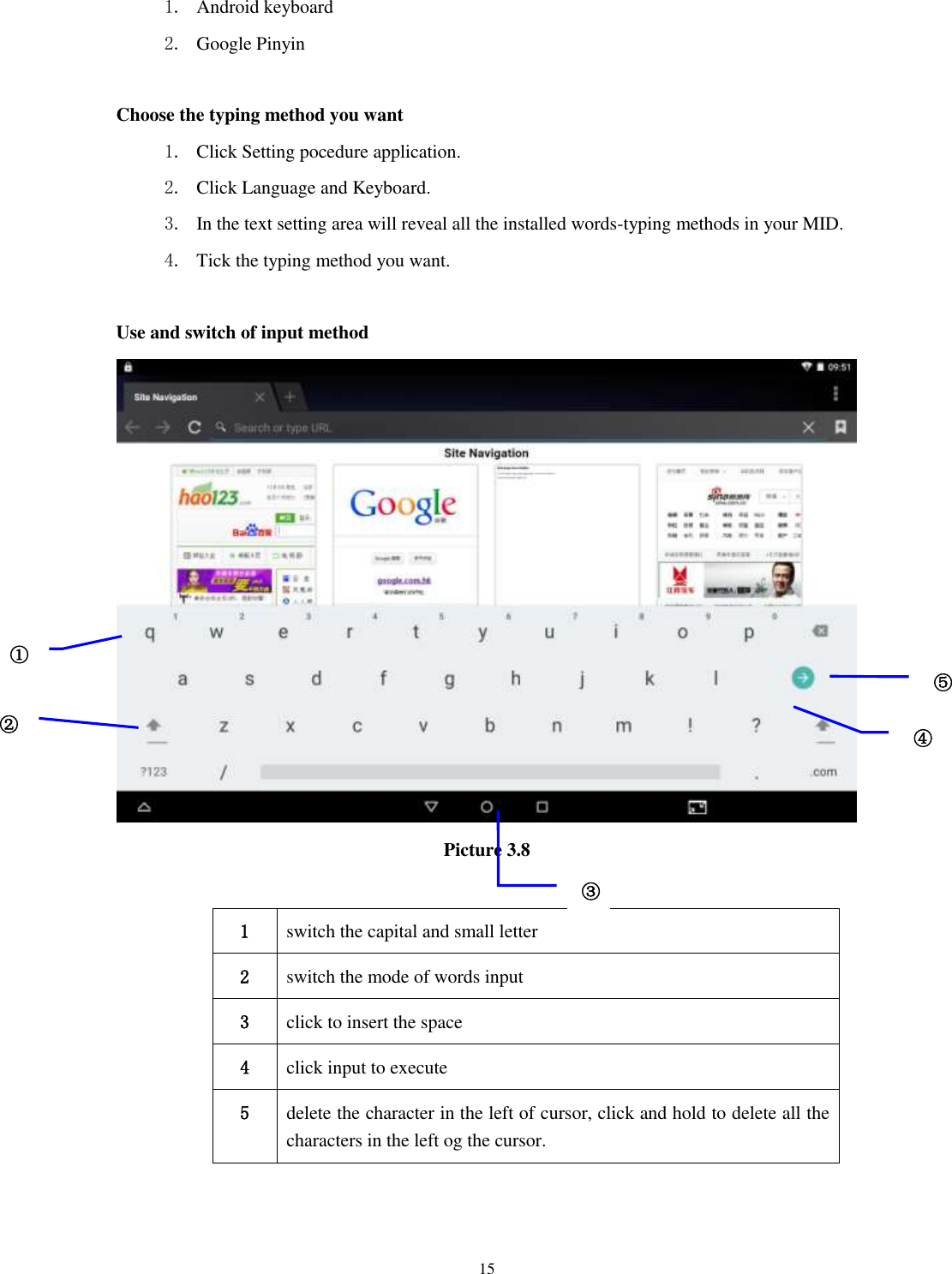      15 1. Android keyboard 2. Google Pinyin        Choose the typing method you want 1. Click Setting pocedure application. 2. Click Language and Keyboard. 3. In the text setting area will reveal all the installed words-typing methods in your MID.   4. Tick the typing method you want.  Use and switch of input method  Picture 3.8  1 switch the capital and small letter   2 switch the mode of words input   3 click to insert the space 4 click input to execute 5 delete the character in the left of cursor, click and hold to delete all the characters in the left og the cursor.   ① ② ③3 ⑤ ④ 