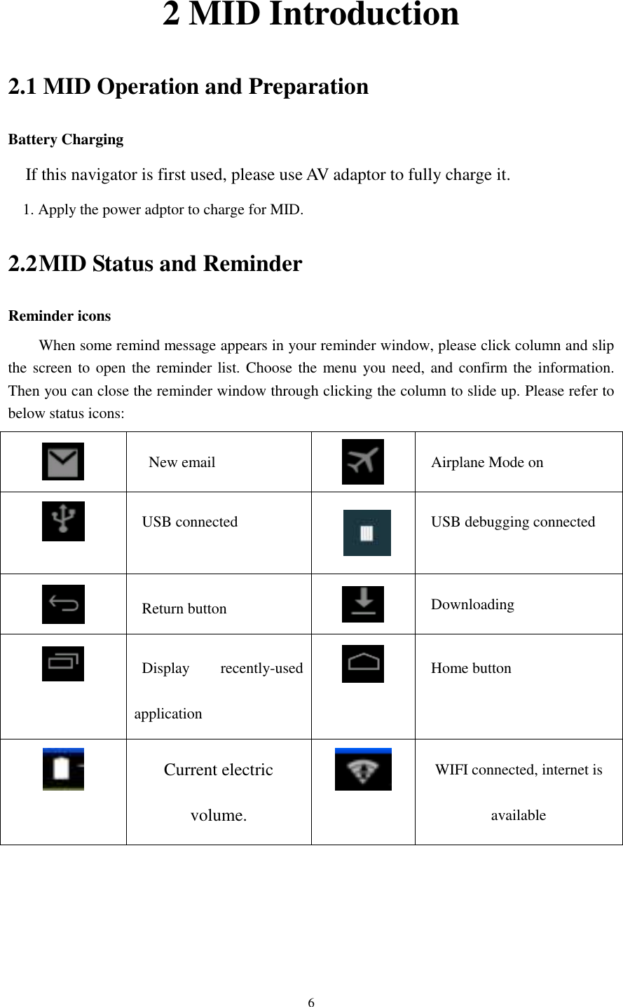      6 2 MID Introduction 2.1 MID Operation and Preparation Battery Charging If this navigator is first used, please use AV adaptor to fully charge it. 1. Apply the power adptor to charge for MID. 2.2 MID Status and Reminder Reminder icons When some remind message appears in your reminder window, please click column and slip the screen to open the reminder list. Choose the menu you need,  and confirm  the information. Then you can close the reminder window through clicking the column to slide up. Please refer to below status icons:    New email  Airplane Mode on  USB connected  USB debugging connected  Return button  Downloading  Display  recently-used application  Home button  Current electric volume.  WIFI connected, internet is available     