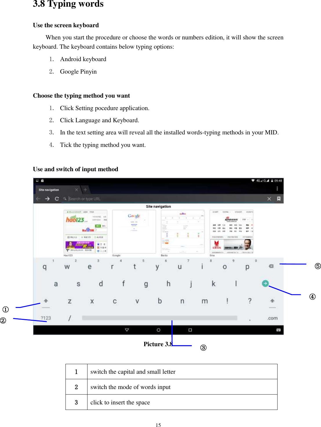      15 3.8 Typing words Use the screen keyboard When you start the procedure or choose the words or numbers edition, it will show the screen keyboard. The keyboard contains below typing options: 1. Android keyboard 2. Google Pinyin        Choose the typing method you want 1. Click Setting pocedure application. 2. Click Language and Keyboard. 3. In the text setting area will reveal all the installed words-typing methods in your MID.   4. Tick the typing method you want.  Use and switch of input method  Picture 3.8  1 switch the capital and small letter   2 switch the mode of words input   3 click to insert the space ① ② ③3 ⑤ ④ 