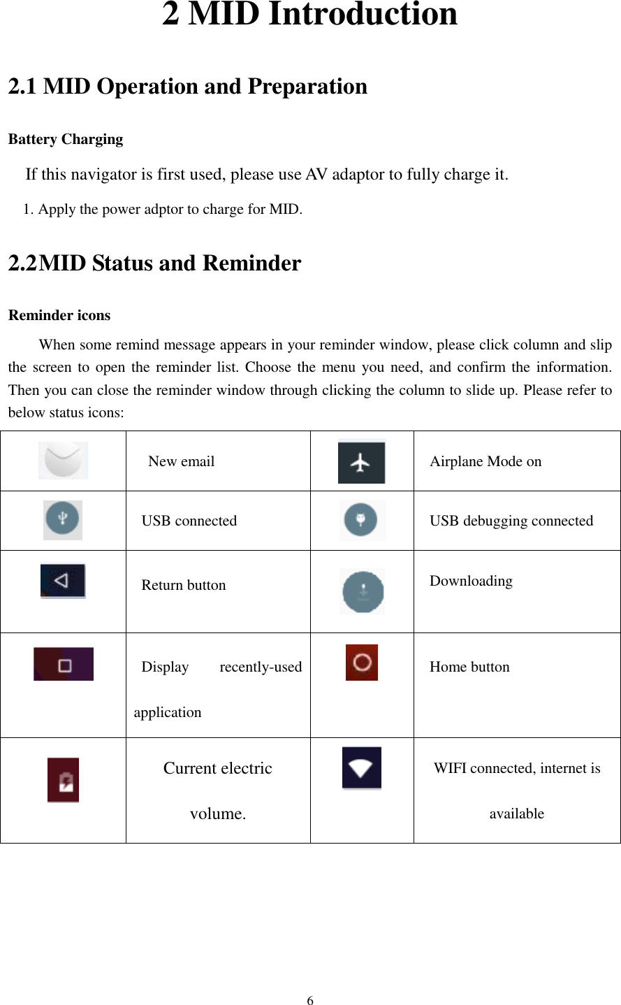      6 2 MID Introduction 2.1 MID Operation and Preparation Battery Charging If this navigator is first used, please use AV adaptor to fully charge it. 1. Apply the power adptor to charge for MID. 2.2 MID Status and Reminder Reminder icons When some remind message appears in your reminder window, please click column and slip the screen to open  the reminder list. Choose the menu you need, and confirm the  information. Then you can close the reminder window through clicking the column to slide up. Please refer to below status icons:    New email  Airplane Mode on  USB connected  USB debugging connected  Return button  Downloading  Display  recently-used application  Home button  Current electric volume.  WIFI connected, internet is available     