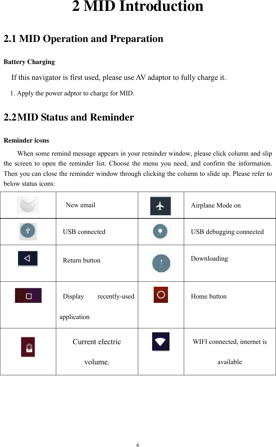 Page 6 of Ingram Micro Mexico DE C V W808B LTE tablet User Manual                 