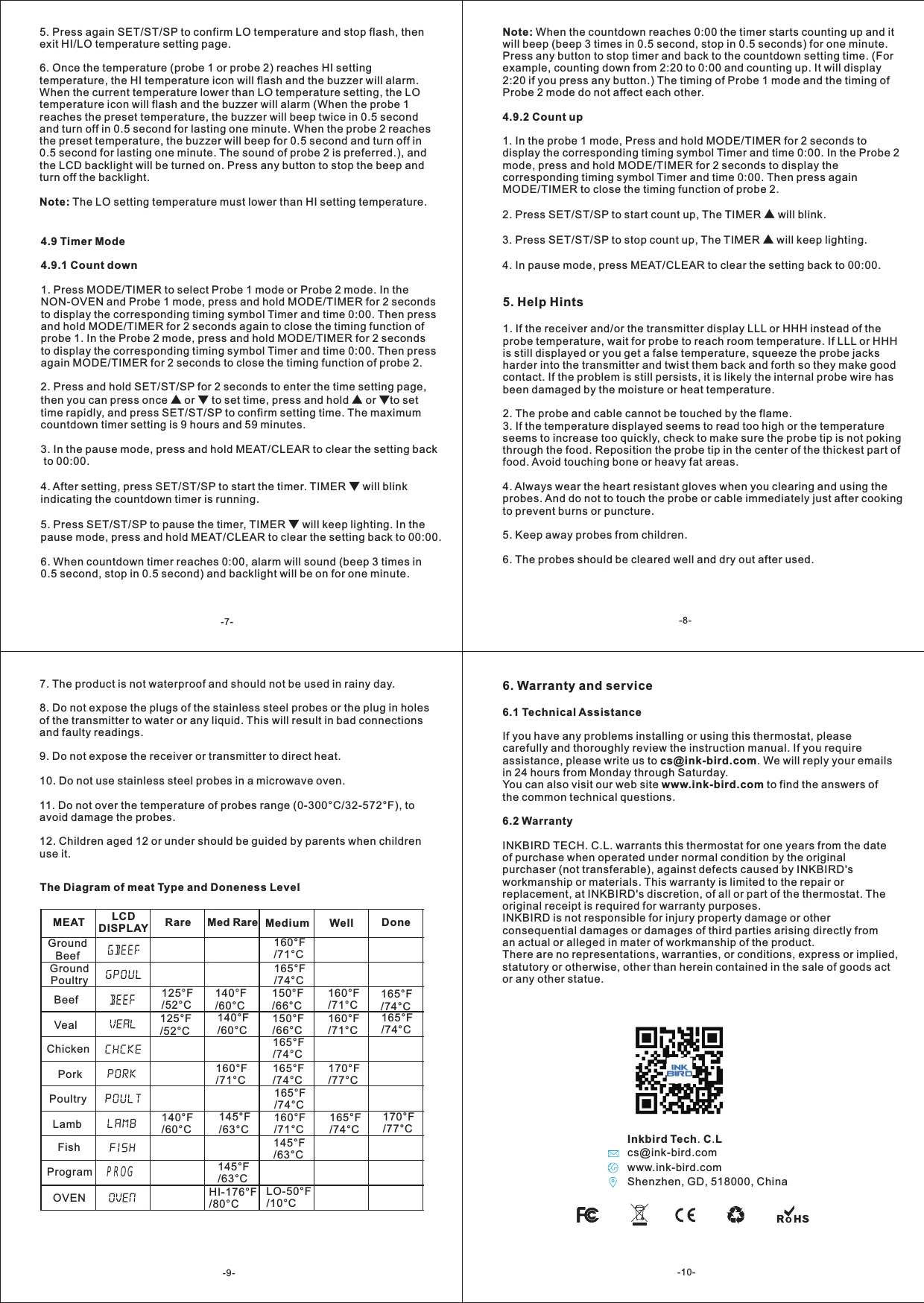 Inkbird Tech. C.LShenzhen, GD, 518000, Chinawww.ink-bird.comcs@ink-bird.com4.9 Timer Mode4.9.1 Count down1. Press MODE/TIMER to select Probe 1 mode or Probe 2 mode. In the NON-OVEN and Probe 1 mode, press and hold MODE/TIMER for 2 seconds to display the corresponding timing symbol Timer and time 0:00. Then press and hold MODE/TIMER for 2 seconds again to close the timing function of probe 1. In the Probe 2 mode, press and hold MODE/TIMER for 2 seconds to display the corresponding timing symbol Timer and time 0:00. Then press again MODE/TIMER for 2 seconds to close the timing function of probe 2.2. Press and hold SET/ST/SP for 2 seconds to enter the time setting page, then you can press once ▲ or ▼ to set time, press and hold ▲ or ▼to set time rapidly, and press SET/ST/SP to confirm setting time. The maximum countdown timer setting is 9 hours and 59 minutes.3. In the pause mode, press and hold MEAT/CLEAR to clear the setting back to 00:00.4. After setting, press SET/ST/SP to start the timer. TIMER ▼ will blink indicating the countdown timer is running.5. Press SET/ST/SP to pause the timer, TIMER ▼ will keep lighting. In the pause mode, press and hold MEAT/CLEAR to clear the setting back to 00:00.6. When countdown timer reaches 0:00, alarm will sound (beep 3 times in 0.5 second, stop in 0.5 second) and backlight will be on for one minute.5. Help Hints1. If the receiver and/or the transmitter display LLL or HHH instead of the probe temperature, wait for probe to reach room temperature. If LLL or HHH is still displayed or you get a false temperature, squeeze the probe jacks harder into the transmitter and twist them back and forth so they make good contact. If the problem is still persists, it is likely the internal probe wire has been damaged by the moisture or heat temperature.2. The probe and cable cannot be touched by the flame.3. If the temperature displayed seems to read too high or the temperature seems to increase too quickly, check to make sure the probe tip is not poking through the food. Reposition the probe tip in the center of the thickest part of food. Avoid touching bone or heavy fat areas.4. Always wear the heart resistant gloves when you clearing and using the probes. And do not to touch the probe or cable immediately just after cooking to prevent burns or puncture. 5. Keep away probes from children.6. The probes should be cleared well and dry out after used.The Diagram of meat Type and Doneness LevelMEAT LCDDISPLAY Rare Med Rare Medium Well DoneGround Beef160/71&deg;C&deg;FGround Poultry165/74&deg;C&deg;FBeef 125/52&deg;C&deg;F 140/60&deg;C&deg;F 150/66&deg;C&deg;F 160/71&deg;C&deg;F 165/74&deg;C&deg;FVeal 125/52&deg;C&deg;F 140/60&deg;C&deg;F 150/66&deg;C&deg;F 160/71&deg;C&deg;F 165/74&deg;C&deg;FChicken 165/74&deg;C&deg;FPork 160/71&deg;C&deg;FLamb 140/60&deg;C&deg;F 145/63&deg;C&deg;F 160/71&deg;C&deg;F 165/74&deg;C&deg;F 170/77&deg;C&deg;F165/74&deg;C&deg;F 170/77&deg;C&deg;FPoultry 165/74&deg;C&deg;FFish 145/63&deg;C&deg;FProgram 145/63&deg;C&deg;FOVEN HI-176/80&deg;C&deg;F LO-50/10&deg;C&deg;F5. Press again SET/ST/SP to confirm LO temperature and stop flash, then exit HI/LO temperature setting page.6. Once the temperature (probe 1 or probe 2) reaches HI setting temperature, the HI temperature icon will flash and the buzzer will alarm. When the current temperature lower than LO temperature setting, the LO temperature icon will flash and the buzzer will alarm (When the probe 1 reaches the preset temperature, the buzzer will beep twice in 0.5 second and turn off in 0.5 second for lasting one minute. When the probe 2 reaches the preset temperature, the buzzer will beep for 0.5 second and turn off in 0.5 second for lasting one minute. The sound of probe 2 is preferred.), and the LCD backlight will be turned on. Press any button to stop the beep and turn off the backlight.Note: The LO setting temperature must lower than HI setting temperature.Note: When the countdown reaches 0:00 the timer starts counting up and it will beep (beep 3 times in 0.5 second, stop in 0.5 seconds) for one minute. Press any button to stop timer and back to the countdown setting time. (For example, counting down from 2:20 to 0:00 and counting up. It will display 2:20 if you press any button.) The timing of Probe 1 mode and the timing of Probe 2 mode do not affect each other.4.9.2 Count up1. In the probe 1 mode, Press and hold MODE/TIMER for 2 seconds to display the corresponding timing symbol Timer and time 0:00. In the Probe 2 mode, press and hold MODE/TIMER for 2 seconds to display the corresponding timing symbol Timer and time 0:00. Then press again MODE/TIMER to close the timing function of probe 2.2. Press SET/ST/SP to start count up, The TIMER ▲ will blink.3. Press SET/ST/SP to stop count up, The TIMER ▲ will keep lighting.4. In pause mode, press MEAT/CLEAR to clear the setting back to 00:00. 7. The product is not waterproof and should not be used in rainy day.8. Do not expose the plugs of the stainless steel probes or the plug in holes of the transmitter to water or any liquid. This will result in bad connections and faulty readings.9. Do not expose the receiver or transmitter to direct heat.10. Do not use stainless steel probes in a microwave oven.11. Do not over the temperature of probes range (0-300&deg;C/32-572&deg;F), to avoid damage the probes.12. Children aged 12 or under should be guided by parents when children use it. 6. Warranty and service6.1 Technical AssistanceIf you have any problems installing or using this thermostat, please carefully and thoroughly review the instruction manual. If you require assistance, please write us to cs@ink-bird.com. We will reply your emails in 24 hours from Monday through Saturday.You can also visit our web site www.ink-bird.com to find the answers of the common technical questions.6.2 WarrantyINKBIRD TECH. C.L. warrants this thermostat for one years from the date of purchase when operated under normal condition by the original purchaser (not transferable), against defects caused by INKBIRD's workmanship or materials. This warranty is limited to the repair or replacement, at INKBIRD's discretion, of all or part of the thermostat. The original receipt is required for warranty purposes.INKBIRD is not responsible for injury property damage or other consequential damages or damages of third parties arising directly from an actual or alleged in mater of workmanship of the product.There are no representations, warranties, or conditions, express or implied, statutory or otherwise, other than herein contained in the sale of goods act or any other statue.-7- -8--9- -10-PROG