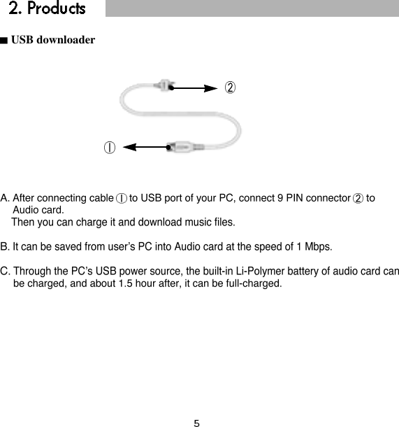 USB downloader