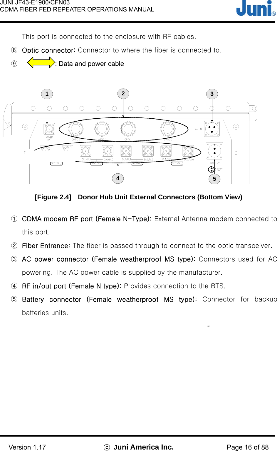  JUNI JF43-E1900/CFN03 CDMA FIBER FED REPEATER OPERATIONS MANUAL                                    Version 1.17  ⓒ Juni America Inc. Page 16 of 88 This port is connected to the enclosure with RF cables.     ⑧  Optic connector: Connector to where the fiber is connected to. ⑨     12345 [Figure 2.4]    Donor Hub Unit External Connectors (Bottom View)  ①  CDMA modem RF port (Female N-Type): External Antenna modem connected to this port. ②  Fiber Entrance: The fiber is passed through to connect to the optic transceiver. ③  AC  power  connector  (Female  weatherproof  MS  type):  Connectors  used  for  AC powering. The AC power cable is supplied by the manufacturer. ④  RF in/out port (Female N type): Provides connection to the BTS. ⑤  Battery  connector  (Female  weatherproof  MS  type): Connector for backup batteries units.  : Data and power cable
