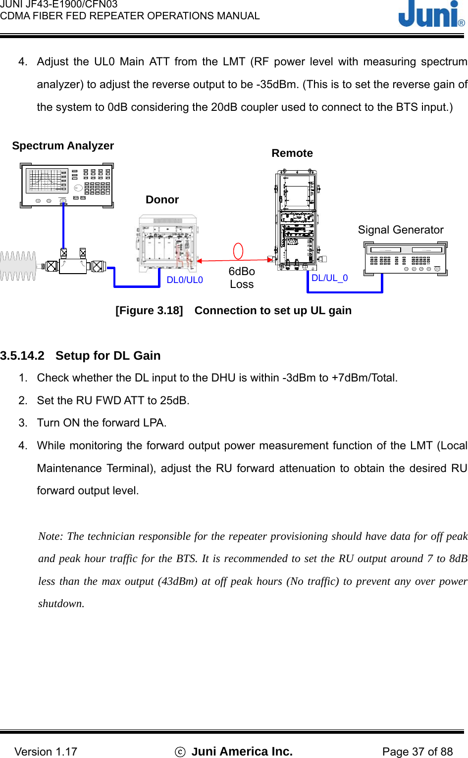  JUNI JF43-E1900/CFN03 CDMA FIBER FED REPEATER OPERATIONS MANUAL                                    Version 1.17  ⓒ Juni America Inc. Page 37 of 88 4.  Adjust the UL0 Main ATT from the LMT (RF power level with measuring spectrum analyzer) to adjust the reverse output to be -35dBm. (This is to set the reverse gain of the system to 0dB considering the 20dB coupler used to connect to the BTS input.)  [Figure 3.18]    Connection to set up UL gain  3.5.14.2  Setup for DL Gain 1.  Check whether the DL input to the DHU is within -3dBm to +7dBm/Total.   2.  Set the RU FWD ATT to 25dB. 3.  Turn ON the forward LPA. 4.  While monitoring the forward output power measurement function of the LMT (Local Maintenance Terminal), adjust the RU forward attenuation to obtain the desired RU forward output level.  Note: The technician responsible for the repeater provisioning should have data for off peak and peak hour traffic for the BTS. It is recommended to set the RU output around 7 to 8dB less than the max output (43dBm) at off peak hours (No traffic) to prevent any over power shutdown. DL/UL_0DL0/UL0Donor 6dBoLossSignal GeneratorSpectrum Analyzer Remote 