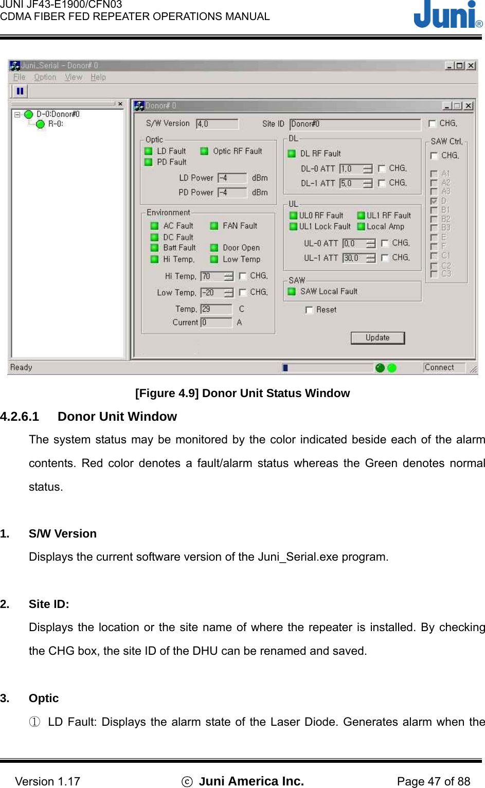  JUNI JF43-E1900/CFN03 CDMA FIBER FED REPEATER OPERATIONS MANUAL                                    Version 1.17  ⓒ Juni America Inc. Page 47 of 88  [Figure 4.9] Donor Unit Status Window 4.2.6.1  Donor Unit Window The system status may be monitored by the color indicated beside each of the alarm contents. Red color denotes a fault/alarm status whereas the Green denotes normal status.   1. S/W Version Displays the current software version of the Juni_Serial.exe program.    2. Site ID: Displays the location or the site name of where the repeater is installed. By checking the CHG box, the site ID of the DHU can be renamed and saved.  3. Optic ①  LD Fault: Displays the alarm state of the Laser Diode. Generates alarm when the 
