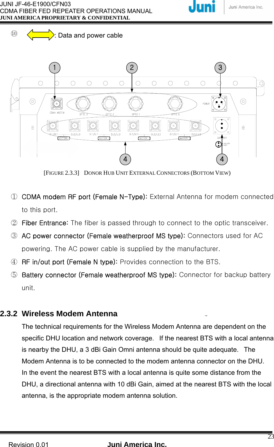  JUNI JF-46-E1900/CFN03 CDMA FIBER FED REPEATER OPERATIONS MANUAL JUNI AMERICA PROPRIETARY &amp; CONFIDENTIAL                                   Revision 0.01  Juni America Inc.  23⑩     1 2 34 4 [FIGURE 2.3.3]  DONOR HUB UNIT EXTERNAL CONNECTORS (BOTTOM VIEW)   ①  CDMA modem RF port (Female N-Type): External Antenna for modem connected to this port. ②  Fiber Entrance: The fiber is passed through to connect to the optic transceiver. ③  AC power connector (Female weatherproof MS type): Connectors used for AC powering. The AC power cable is supplied by the manufacturer. ④  RF in/out port (Female N type): Provides connection to the BTS. ⑤  Battery connector (Female weatherproof MS type): Connector for backup battery unit.  2.3.2 Wireless Modem Antenna The technical requirements for the Wireless Modem Antenna are dependent on the specific DHU location and network coverage.   If the nearest BTS with a local antenna is nearby the DHU, a 3 dBi Gain Omni antenna should be quite adequate.   The Modem Antenna is to be connected to the modem antenna connector on the DHU. In the event the nearest BTS with a local antenna is quite some distance from the DHU, a directional antenna with 10 dBi Gain, aimed at the nearest BTS with the local antenna, is the appropriate modem antenna solution.  : Data and power cable