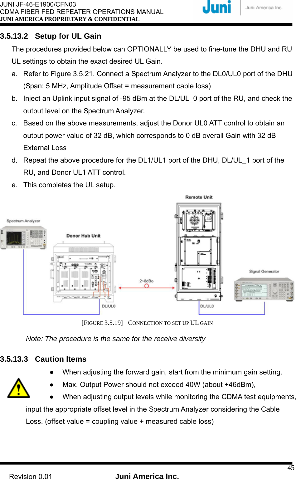  JUNI JF-46-E1900/CFN03 CDMA FIBER FED REPEATER OPERATIONS MANUAL JUNI AMERICA PROPRIETARY &amp; CONFIDENTIAL                                   Revision 0.01  Juni America Inc.  453.5.13.2  Setup for UL Gain The procedures provided below can OPTIONALLY be used to fine-tune the DHU and RU UL settings to obtain the exact desired UL Gain. a.  Refer to Figure 3.5.21. Connect a Spectrum Analyzer to the DL0/UL0 port of the DHU (Span: 5 MHz, Amplitude Offset = measurement cable loss) b.  Inject an Uplink input signal of -95 dBm at the DL/UL_0 port of the RU, and check the output level on the Spectrum Analyzer.     c.  Based on the above measurements, adjust the Donor UL0 ATT control to obtain an output power value of 32 dB, which corresponds to 0 dB overall Gain with 32 dB External Loss d.  Repeat the above procedure for the DL1/UL1 port of the DHU, DL/UL_1 port of the RU, and Donor UL1 ATT control. e.  This completes the UL setup.  [FIGURE 3.5.19]  CONNECTION TO SET UP UL GAIN  Note: The procedure is the same for the receive diversity  3.5.13.3 Caution Items ●  When adjusting the forward gain, start from the minimum gain setting. ●  Max. Output Power should not exceed 40W (about +46dBm), ●  When adjusting output levels while monitoring the CDMA test equipments, input the appropriate offset level in the Spectrum Analyzer considering the Cable Loss. (offset value = coupling value + measured cable loss)  