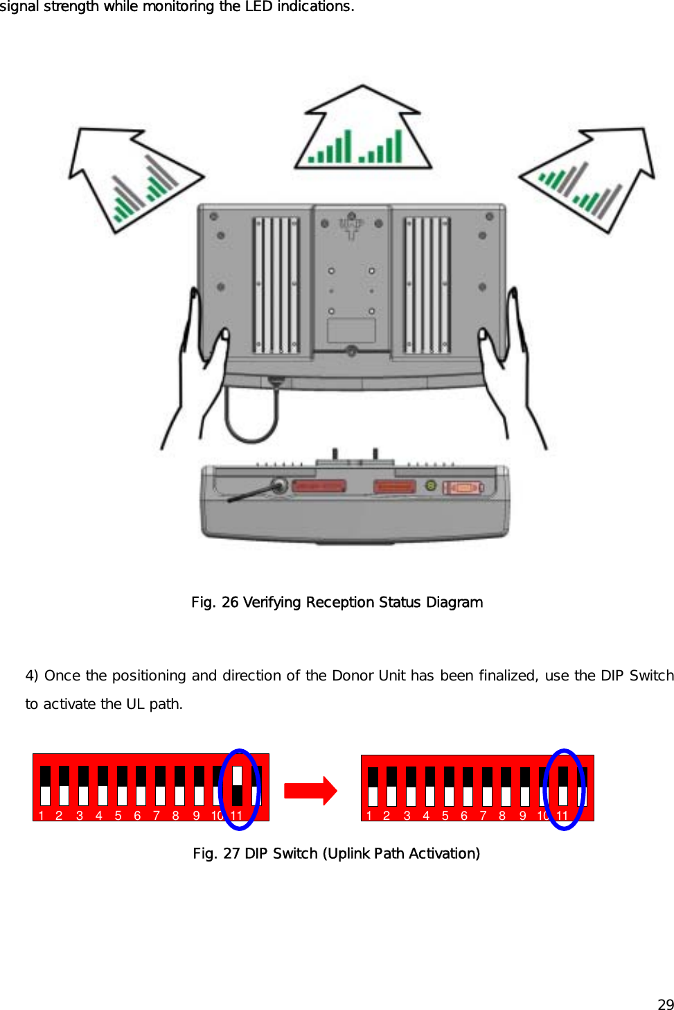    29signal strength while monitoring the LED indications.  Fig. 26 Verifying Reception Status Diagram  4) Once the positioning and direction of the Donor Unit has been finalized, use the DIP Switch to activate the UL path.  1234567891011                 1234567891011 Fig. 27 DIP Switch (Uplink Path Activation)  