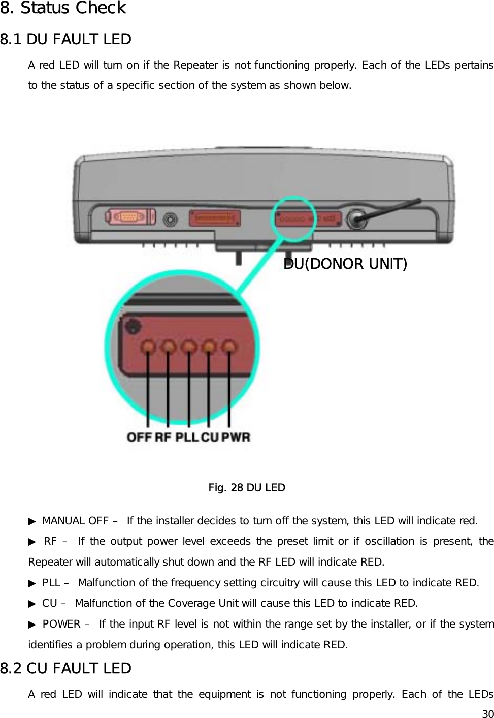    30 8. Status Check 8.1 DU FAULT LED A red LED will turn on if the Repeater is not functioning properly. Each of the LEDs pertains to the status of a specific section of the system as shown below.   Fig. 28 DU LED  ▶ MANUAL OFF –  If the installer decides to turn off the system, this LED will indicate red. ▶ RF –  If the output power level exceeds the preset limit or if oscillation is present, the Repeater will automatically shut down and the RF LED will indicate RED. ▶ PLL –  Malfunction of the frequency setting circuitry will cause this LED to indicate RED. ▶ CU –  Malfunction of the Coverage Unit will cause this LED to indicate RED. ▶ POWER –  If the input RF level is not within the range set by the installer, or if the system identifies a problem during operation, this LED will indicate RED. 8.2 CU FAULT LED A red LED will indicate that the equipment is not functioning properly. Each of the LEDs DU(DONOR UNIT) 