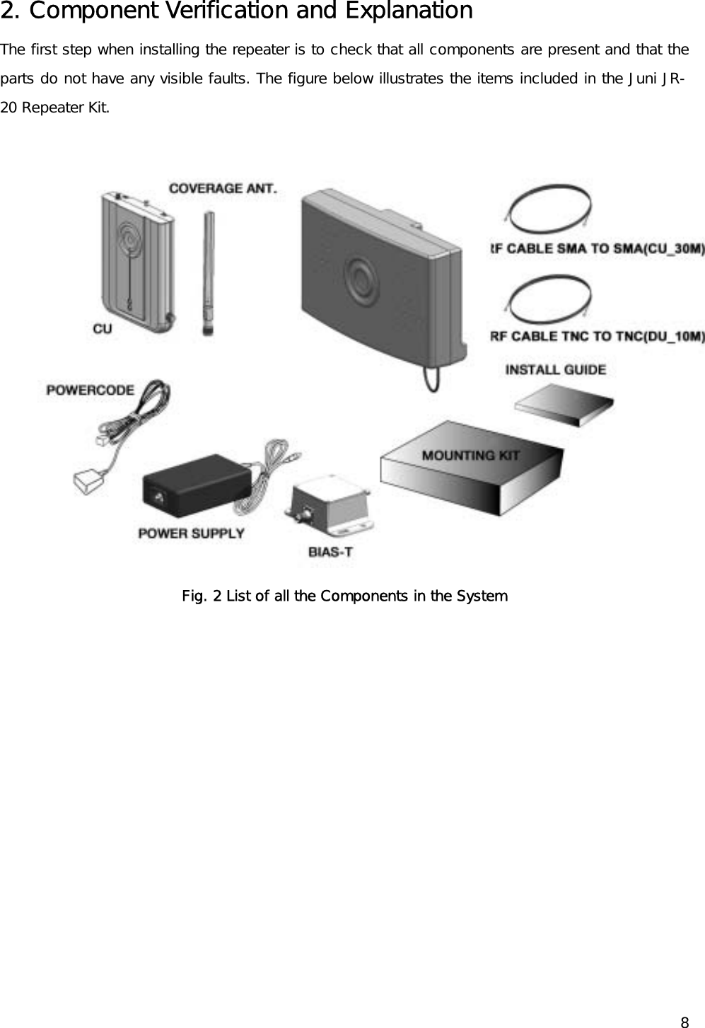    82. Component Verification and Explanation The first step when installing the repeater is to check that all components are present and that the parts do not have any visible faults. The figure below illustrates the items included in the Juni JR-20 Repeater Kit.   Fig. 2 List of all the Components in the System   