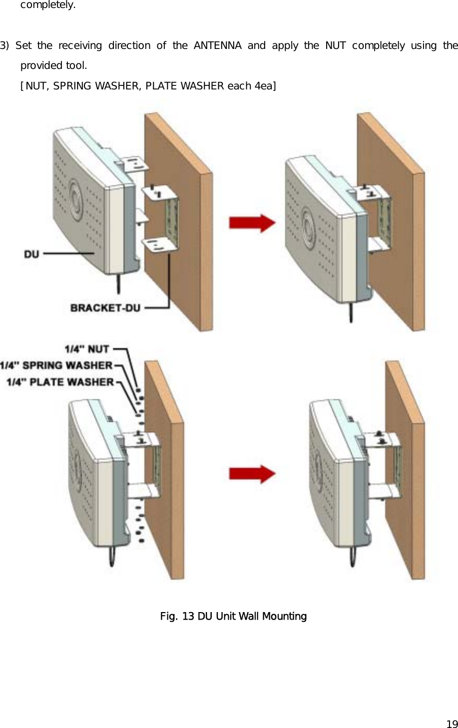    19completely.   3) Set the receiving direction of the ANTENNA and apply the NUT completely using the provided tool. [NUT, SPRING WASHER, PLATE WASHER each 4ea]  Fig. 13 DU Unit Wall Mounting   