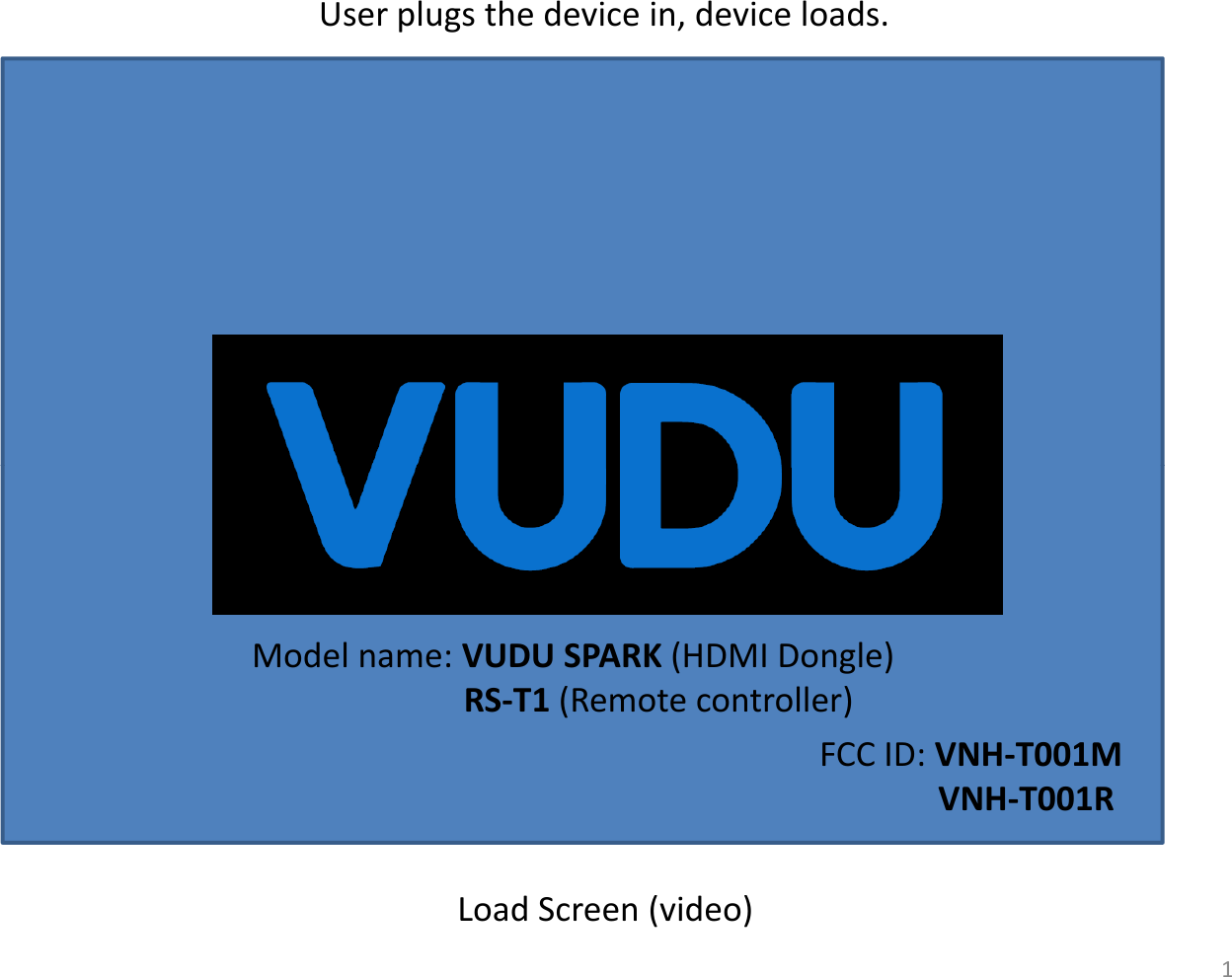 Userplugsthedevicein,deviceloads.Modelname:VUDUSPARK(HDMIDongle)RS‐T1 (Remotecontroller)CC00FCCID:VNH‐T001MVNH‐T001RLoadScreen(video)1