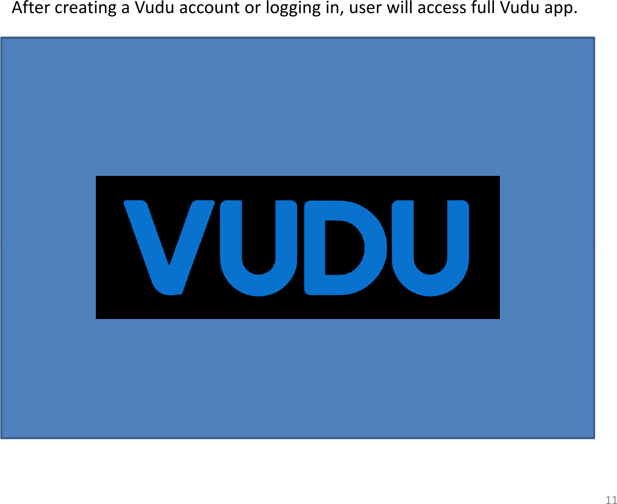 AftercreatingaVudu accountorloggingin,userwillaccessfullVudu app.11