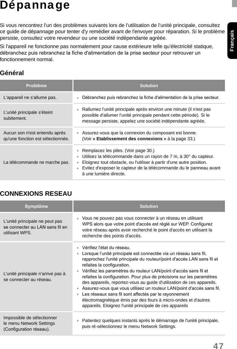 47FrançaisDépannageSi vous rencontrez l&apos;un des problèmes suivants lors de l&apos;utilisation de l’unité principale, consultez ce guide de dépannage pour tenter d&apos;y remédier avant de l&apos;envoyer pour réparation. Si le problème persiste, consultez votre revendeur ou une société indépendante agréée.Si l&apos;appareil ne fonctionne pas normalement pour cause extérieure telle qu&apos;électricité statique, débranchez puis rebranchez la che d&apos;alimentation de la prise secteur pour retrouver un fonctionnement normal.GénéralProblème SolutionL&apos;appareil ne s&apos;allume pas. •Débranchez puis rebranchez la che d&apos;alimentation de la prise secteur.L’unité principale s&apos;éteint subitement. •Rallumez l’unité principale après environ une minute (il n&apos;est pas possible d&apos;allumer l’unité principale pendant cette période). Si le message persiste, appelez une société indépendante agréée.Aucun son n&apos;est entendu après qu&apos;une fonction est sélectionnée. •Assurez-vous que la connexion du composant est bonne.  (Voir « Etablissement des connexions » à la page 33.)La télécommande ne marche pas. •Remplacez les piles. (Voir page 30.) •Utilisez la télécommande dans un rayon de 7 m, à 30° du capteur. •Eloignez tout obstacle, ou l&apos;utiliser à partir d&apos;une autre position. •Evitez d&apos;exposer le capteur de la télécommande du le panneau avant à une lumière directe.CONNEXIONS RESEAUSymptôme SolutionL&apos;unité principale ne peut pas se connecter au LAN sans l en utilisant WPS. •Vous ne pouvez pas vous connecter à un réseau en utilisant WPS alors que votre point d&apos;accès est réglé sur WEP. Congurez votre réseau après avoir recherché le point d&apos;accès en utilisant la recherche des points d&apos;accès.L’unité principale n’arrive pas à se connecter au réseau. •Vériez l&apos;état du réseau. •Lorsque l’unité principale est connectée via un réseau sans l, rapprochez l&apos;unité principale du routeur/point d&apos;accès LAN sans l et refaites la conguration. •Vériez les paramètres du routeur LAN/point d&apos;accès sans l et refaites la conguration. Pour plus de précisions sur les paramètres des appareils, reportez-vous au guide d&apos;utilisation de ces appareils. •Assurez-vous que vous utilisez un routeur LAN/point d&apos;accès sans l. •Les réseaux sans l sont affectés par le rayonnement électromagnétique émis par des fours à micro-ondes et d&apos;autres appareils. Eloignez l&apos;unité principale de ces appareilsImpossible de sélectionner le menu Network Settings (Conguration réseau). •Patientez quelques instants après le démarrage de l&apos;unité principale, puis ré-sélectionnez le menu Network Settings.