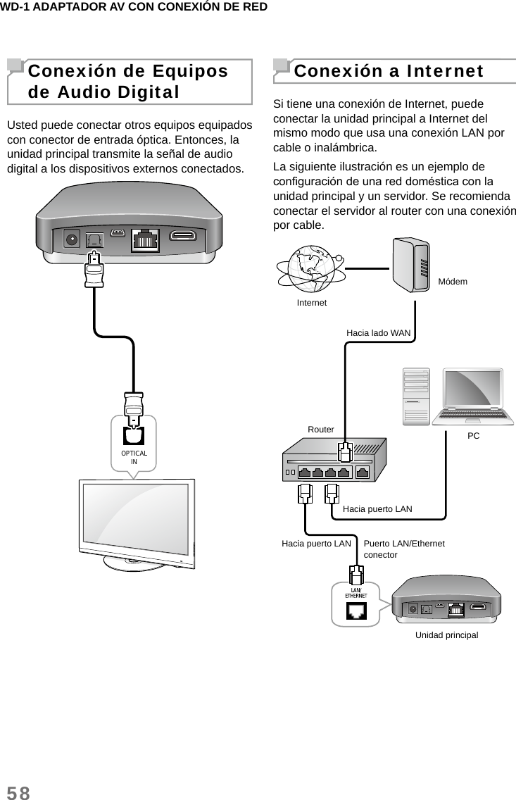 WD-1 ADAPTADOR AV CON CONEXIÓN DE RED58Conexión de Equipos de Audio DigitalUsted puede conectar otros equipos equipados con conector de entrada óptica. Entonces, la unidad principal transmite la señal de audio digital a los dispositivos externos conectados.OPTICALINConexión a InternetSi tiene una conexión de Internet, puede conectar la unidad principal a Internet del mismo modo que usa una conexión LAN por cable o inalámbrica.La siguiente ilustración es un ejemplo de conguración de una red doméstica con la unidad principal y un servidor. Se recomienda conectar el servidor al router con una conexión por cable.InternetMódemPCRouterHacia lado WANPuerto LAN/EthernetconectorHacia puerto LANUnidad principalHacia puerto LAN