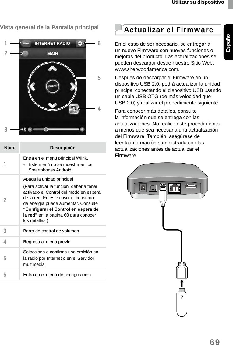 Utilizar su dispositivoEspañol69Vista general de la Pantalla principal123465Núm. Descripción1Entra en el menú principal Wiink. •Este menú no se muestra en los Smartphones Android. 2Apaga la unidad principal(Para activar la función, debería tener activado el Control del modo en espera de la red. En este caso, el consumo de energía puede aumentar. Consulte “Congurar el Control en espera de la red” en la página 60 para conocer los detalles.)3Barra de control de volumen4Regresa al menú previo5Selecciona o conrma una emisión en la radio por Internet o en el Servidor multimedia6Entra en el menú de conguraciónActualizar el FirmwareEn el caso de ser necesario, se entregaría un nuevo Firmware con nuevas funciones o mejoras del producto. Las actualizaciones se pueden descargar desde nuestro Sitio Web: www.sherwoodamerica.com.Después de descargar el Firmware en un dispositivo USB 2.0, podrá actualizar la unidad principal conectando el dispositivo USB usando un cable USB OTG (de más velocidad que USB 2.0) y realizar el procedimiento siguiente.Para conocer más detalles, consulte la información que se entrega con las actualizaciones. No realice este procedimiento a menos que sea necesaria una actualización del Firmware. También, asegúrese de leer la información suministrada con las actualizaciones antes de actualizar el Firmware.