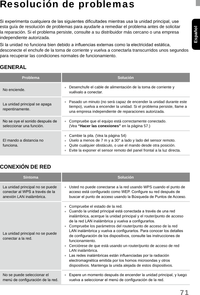 71EspañolResolución de problemasSi experimenta cualquiera de las siguientes dicultades mientras usa la unidad principal, use esta guía de resolución de problemas para ayudarle a remediar el problema antes de solicitar la reparación. Si el problema persiste, consulte a su distribuidor más cercano o una empresa independiente autorizada.Si la unidad no funciona bien debido a inuencias externas como la electricidad estática, desconecte el enchufe de la toma de corriente y vuelva a conectarla transcurridos unos segundos para recuperar las condiciones normales de funcionamiento.GENERALProblema SoluciónNo enciende.  •Desenchufe el cable de alimentación de la toma de corriente y vuélvalo a conectar.La unidad principal se apaga repentinamente. •Pasado un minuto (no será capaz de encender la unidad durante este tiempo), vuelva a encender la unidad. Si el problema persiste, llame a una empresa independiente de reparaciones autorizada.No se oye el sonido después de seleccionar una función. •Compruebe que el equipo está correctamente conectado.  (Vea “Hacer las conexiones” en la página 57.)El mando a distancia no funciona. •Cambie la pila. (Vea la página 54) •Úselo a menos de 7 m y a 30° a lado y lado del sensor remoto. •Quite cualquier obstáculo, o use el mando desde otra posición. •Evite la exponer el sensor remoto del panel frontal a la luz directa.CONEXIÓN DE REDSíntoma SoluciónLa unidad principal no se puede conectar al WPS a través de la anexión LAN inalámbrica. •Usted no puede conectarse a la red usando WPS cuando el punto de acceso está congurado como WEP. Congure su red después de buscar el punto de acceso usando la Búsqueda de Puntos de Acceso.La unidad principal no se puede conectar a la red. •Compruebe el estado de la red. •Cuando la unidad principal está conectada a través de una red inalámbrica, acerque la unidad principal y el router/punto de acceso de la red LAN inalámbrica y vuelva a congurarlos. •Compruebe los parámetros del router/punto de acceso de la red LAN inalámbrica y vuelva a congurarlos. Para conocer los detalles de conguración de los dispositivos, consulte las instrucciones de funcionamiento. •Cerciórese de que está usando un router/punto de acceso de red LAN inalámbrica. •Las redes inalámbricas están inuenciadas por la radiación electromagnética emitida por los hornos microondas y otros dispositivos. Mantenga la unida alejada de estos dispositivos.No se puede seleccionar el menú de conguración de la red. •Espere un momento después de encender la unidad principal, y luego vuelva a seleccionar el menú de conguración de la red.