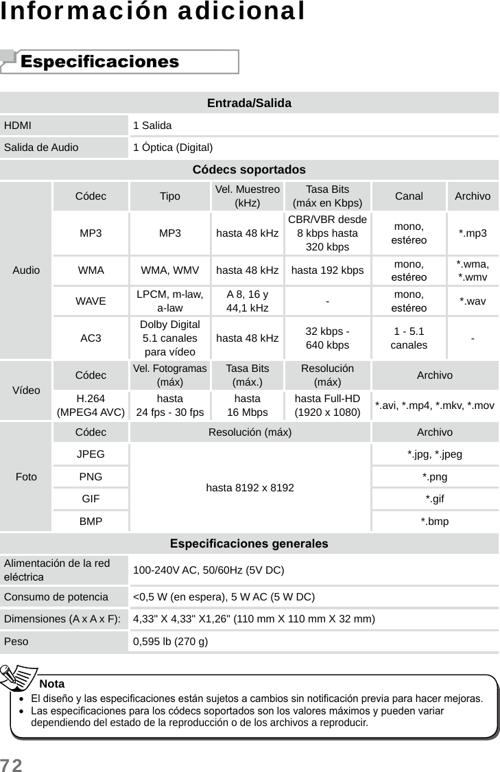 72Información adicionalEspecicacionesEntrada/SalidaHDMI 1 SalidaSalida de Audio 1 Óptica (Digital)Códecs soportadosAudioCódec Tipo Vel. Muestreo (kHz)Tasa Bits  (máx en Kbps) Canal ArchivoMP3 MP3 hasta 48 kHzCBR/VBR desde 8 kbps hasta 320 kbpsmono, estéreo *.mp3WMA WMA, WMV hasta 48 kHz hasta 192 kbps mono, estéreo*.wma, *.wmvWAVE LPCM, m-law, a-lawA 8, 16 y 44,1 kHz -mono, estéreo *.wavAC3Dolby Digital 5.1 canales para vídeohasta 48 kHz 32 kbps - 640 kbps1 - 5.1 canales -VídeoCódecVel. Fotogramas (máx)Tasa Bits (máx.)Resolución (máx) ArchivoH.264  (MPEG4 AVC)hasta  24 fps - 30 fpshasta 16 Mbpshasta Full-HD (1920 x 1080) *.avi, *.mp4, *.mkv, *.movFotoCódec Resolución (máx) ArchivoJPEGhasta 8192 x 8192*.jpg, *.jpegPNG *.pngGIF *.gifBMP *.bmpEspecicaciones generalesAlimentación de la red eléctrica 100-240V AC, 50/60Hz (5V DC)Consumo de potencia &lt;0,5 W (en espera), 5 W AC (5 W DC)Dimensiones (A x A x F): 4,33&quot; X 4,33&quot; X1,26&quot; (110 mm X 110 mm X 32 mm)Peso 0,595 lb (270 g) •El diseño y las especicaciones están sujetos a cambios sin noticación previa para hacer mejoras. •Las especicaciones para los códecs soportados son los valores máximos y pueden variar dependiendo del estado de la reproducción o de los archivos a reproducir. Nota