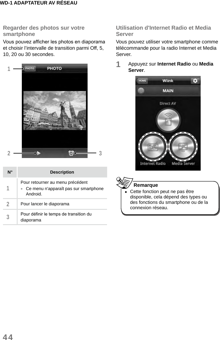 WD-1 ADAPTATEUR AV RÉSEAU44Regarder des photos sur votre smartphoneVous pouvez afcher les photos en diaporama et choisir l’intervalle de transition parmi Off, 5, 10, 20 ou 30 secondes.12 3N° Description1Pour retourner au menu précédent •Ce menu n&apos;apparaît pas sur smartphone Android. 2Pour lancer le diaporama3Pour dénir le temps de transition du diaporamaUtilisation d&apos;Internet Radio et Media ServerVous pouvez utiliser votre smartphone comme télécommande pour la radio Internet et Media Server.1Appuyez sur Internet Radio ou Media Server. •Cette fonction peut ne pas être disponible, cela dépend des types ou des fonctions du smartphone ou de la connexion réseau. Remarque