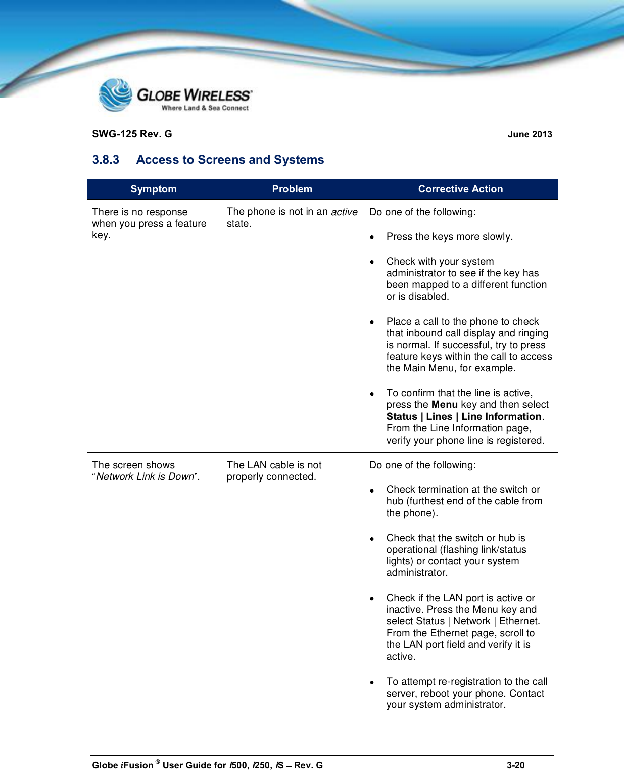 SWG-125 Rev. G June 2013Globe iFusion ®User Guide for i500, i250, iSRev. G 3-203.8.3 Access to Screens and SystemsSymptom Problem Corrective ActionThere is no responsewhen you press a featurekey.The phone is not in anactivestate. Do one of the following:Press the keys more slowly.Check with your systemadministrator to see if the key hasbeen mapped to a different functionor is disabled.Place a call to the phone to checkthat inbound call display and ringingis normal. If successful, try to pressfeature keys within the call to accessthe Main Menu, for example.To confirm that the line is active,press the Menukey and then selectStatus | Lines | Line Information.From the Line Information page,verify your phone line is registered.The screen showsNetwork Link is Down .The LAN cable is notproperly connected. Do one of the following:Check termination at the switch orhub (furthest end of the cable fromthe phone).Check that the switch or hub isoperational (flashing link/statuslights) or contact your systemadministrator.Check if the LAN port is active orinactive. Press the Menu key andselect Status | Network | Ethernet.From the Ethernet page, scroll tothe LAN port field and verify it isactive.To attempt re-registration to the callserver, reboot your phone. Contactyour system administrator.