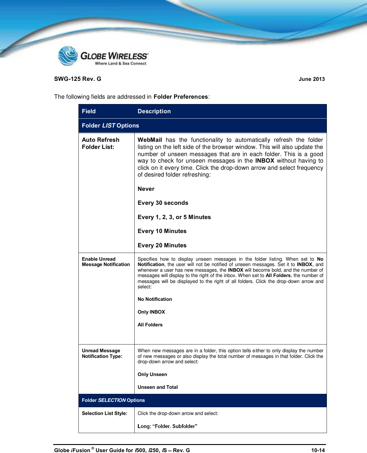 SWG-125 Rev. G June 2013Globe iFusion ®User Guide for i500, i250, iSRev. G 10-14The following fields are addressed in Folder Preferences:Field DescriptionFolder LIST OptionsAuto RefreshFolder List:WebMail has the functionality to automatically refresh the folderlisting on the left side of the browser window. This will also update thenumber of unseen messages that are in each folder. This is a goodway to check for unseen messages in the INBOXwithout having toclick on it every time. Click the drop-down arrow and select frequencyof desired folder refreshing:NeverEvery 30 secondsEvery 1, 2, 3, or 5 MinutesEvery 10 MinutesEvery 20 MinutesEnable UnreadMessage NotificationSpecifies how to display unseen messages in the folder listing. When set toNoNotification, the user will not be notified of unseen messages. Set it to INBOX, andwhenever a user has new messages, the INBOXwill become bold, and the number ofmessages will display to the right of the inbox. When set to All Folders, the number ofmessages will be displayed to the right of all folders. Click the drop-down arrow andselect:No NotificationOnly INBOXAll FoldersUnread MessageNotification Type:When new messages are in a folder, this option tells either to only display the numberof new messages or also display the total number of messages in that folder. Click thedrop-down arrow and select:Only UnseenUnseen and TotalFolder SELECTION OptionsSelection List Style: Click the drop-down arrow and select: