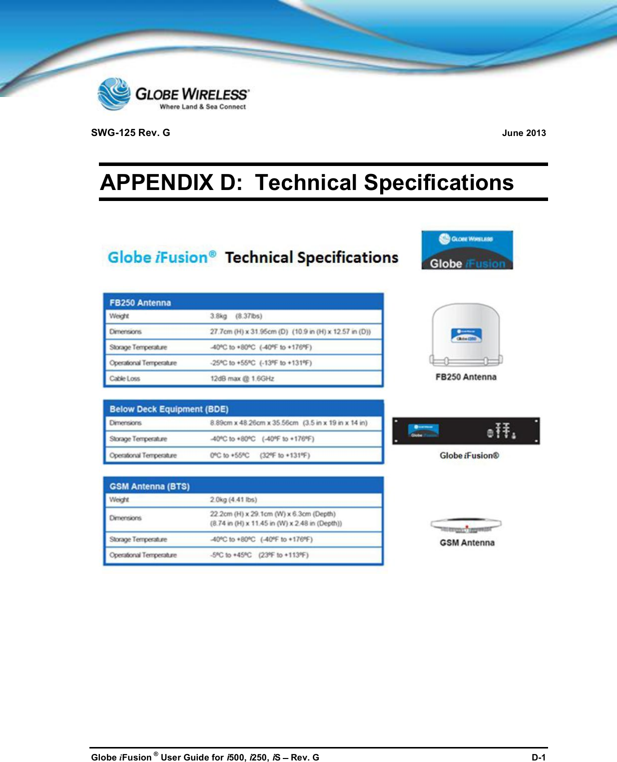 SWG-125 Rev. G June 2013Globe iFusion ®User Guide for i500, i250, iSRev. G D-1APPENDIX D: Technical Specifications