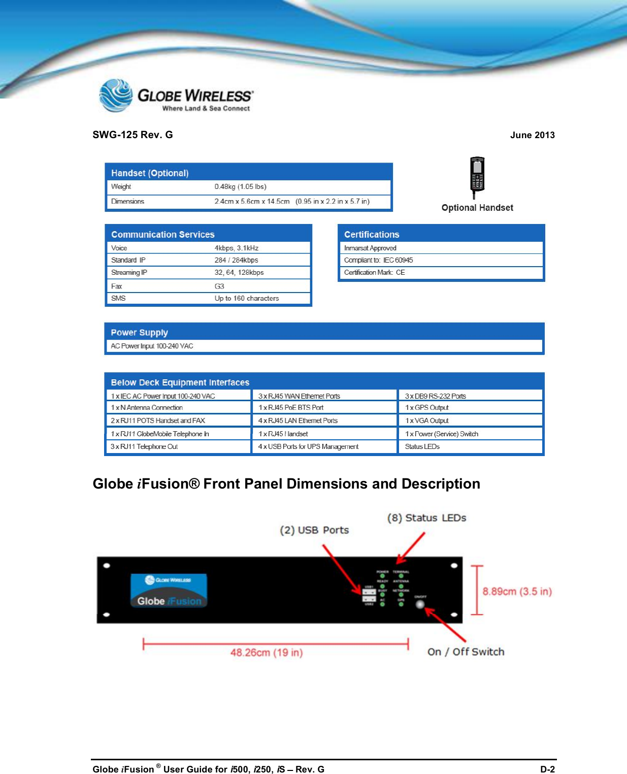 SWG-125 Rev. G June 2013Globe iFusion ®User Guide for i500, i250, iSRev. G D-2Globe iFusion® Front Panel Dimensions and Description