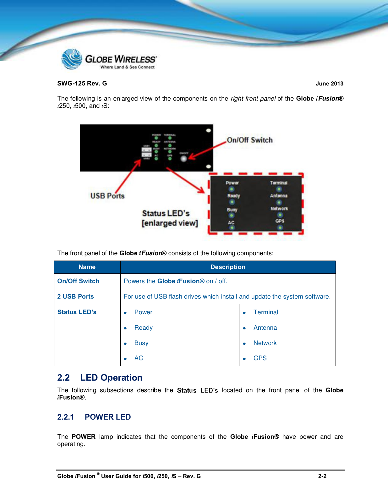 SWG-125 Rev. G June 2013Globe iFusion ®User Guide for i500, i250, iSRev. G 2-2The following is an enlarged view of the components on the right front panel of the Globe iFusion®i250, i500, and iS:The front panel of the Globe iFusion®consists of the following components:Name DescriptionOn/Off Switch Powers the Globe iFusion® on / off.2 USB Ports For use of USB flash drives whichinstall and update the system software.PowerReadyBusyACTerminalAntennaNetworkGPS2.2 LED OperationThe following subsections describe the located on the front panel of the GlobeiFusion®.2.2.1 POWER LEDThe POWER lamp indicates that the components of the Globe iFusion® have power and areoperating.