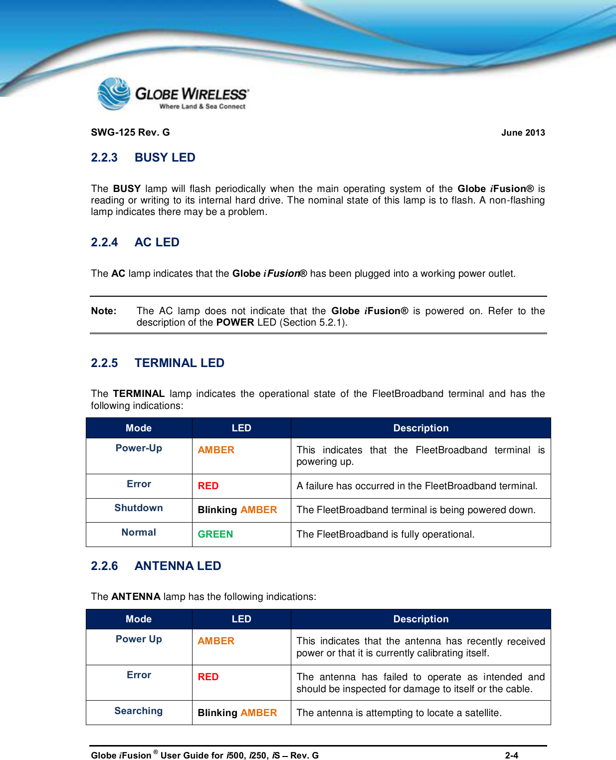 SWG-125 Rev. G June 2013Globe iFusion ®User Guide for i500, i250, iSRev. G 2-42.2.3 BUSY LEDThe BUSY lamp will flash periodically when the main operating system of the Globe iFusion® isreading or writing to its internal hard drive. The nominal state of this lamp is to flash. A non-flashinglamp indicates there may be a problem.2.2.4 AC LEDThe AC lamp indicates that the Globe iFusion®has been plugged into a working power outlet.Note: The AC lamp does not indicate that the Globe iFusion® is powered on. Refer to thedescription of the POWER LED (Section 5.2.1).2.2.5 TERMINAL LEDThe TERMINAL lamp indicates the operational state of the FleetBroadband terminal and has thefollowing indications:Mode LED DescriptionPower-Up AMBERThis indicates that the FleetBroadband terminal ispowering up.Error RED A failure has occurred in the FleetBroadband terminal.Shutdown Blinking AMBER The FleetBroadband terminal is being powered down.Normal GREEN The FleetBroadband is fully operational.2.2.6 ANTENNA LEDThe ANTENNA lamp has the following indications:Mode LED DescriptionPower Up AMBER This indicates that the antenna has recently receivedpower or that it is currently calibrating itself.Error REDThe antenna has failed to operate as intended andshould be inspected for damage to itself or the cable.Searching Blinking AMBER The antenna is attempting to locate a satellite.