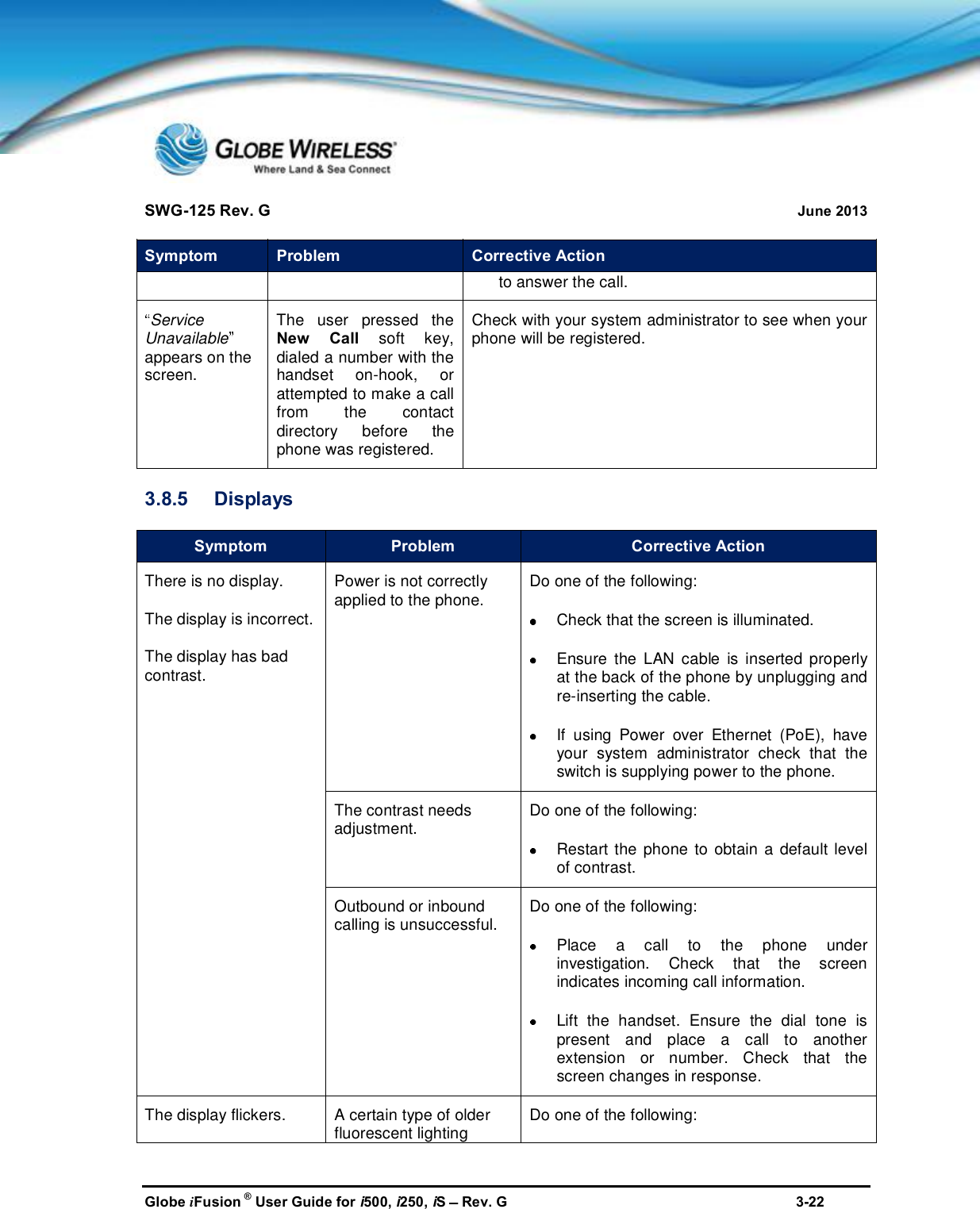 SWG-125 Rev. G June 2013Globe iFusion ®User Guide for i500, i250, iSRev. G 3-22Symptom Problem Corrective Actionto answer the call.ServiceUnavailableappears on thescreen.The user pressed theNew Callsoft key,dialed a number with thehandset on-hook, orattempted to make a callfrom the contactdirectory beforethephone was registered.Check with your system administrator to see when yourphone will be registered.3.8.5 DisplaysSymptom Problem Corrective ActionThere is no display.The display is incorrect.The display has badcontrast.Power is not correctlyapplied to the phone. Do one of the following:Check that the screen is illuminated.Ensure the LAN cable is inserted properlyat the back of the phone by unplugging andre-inserting the cable.If using Power over Ethernet (PoE), haveyour system administrator check that theswitch is supplying power to the phone.The contrast needsadjustment. Do one of the following:Restart the phone to obtain a default levelof contrast.Outbound or inboundcalling is unsuccessful. Do one of the following:Place a call to the phone underinvestigation. Check that the screenindicates incoming call information.Lift the handset. Ensurethe dial tone ispresent and place a call to anotherextension or number. Check that thescreen changes in response.The display flickers. A certain type of olderfluorescent lighting Do one of the following: