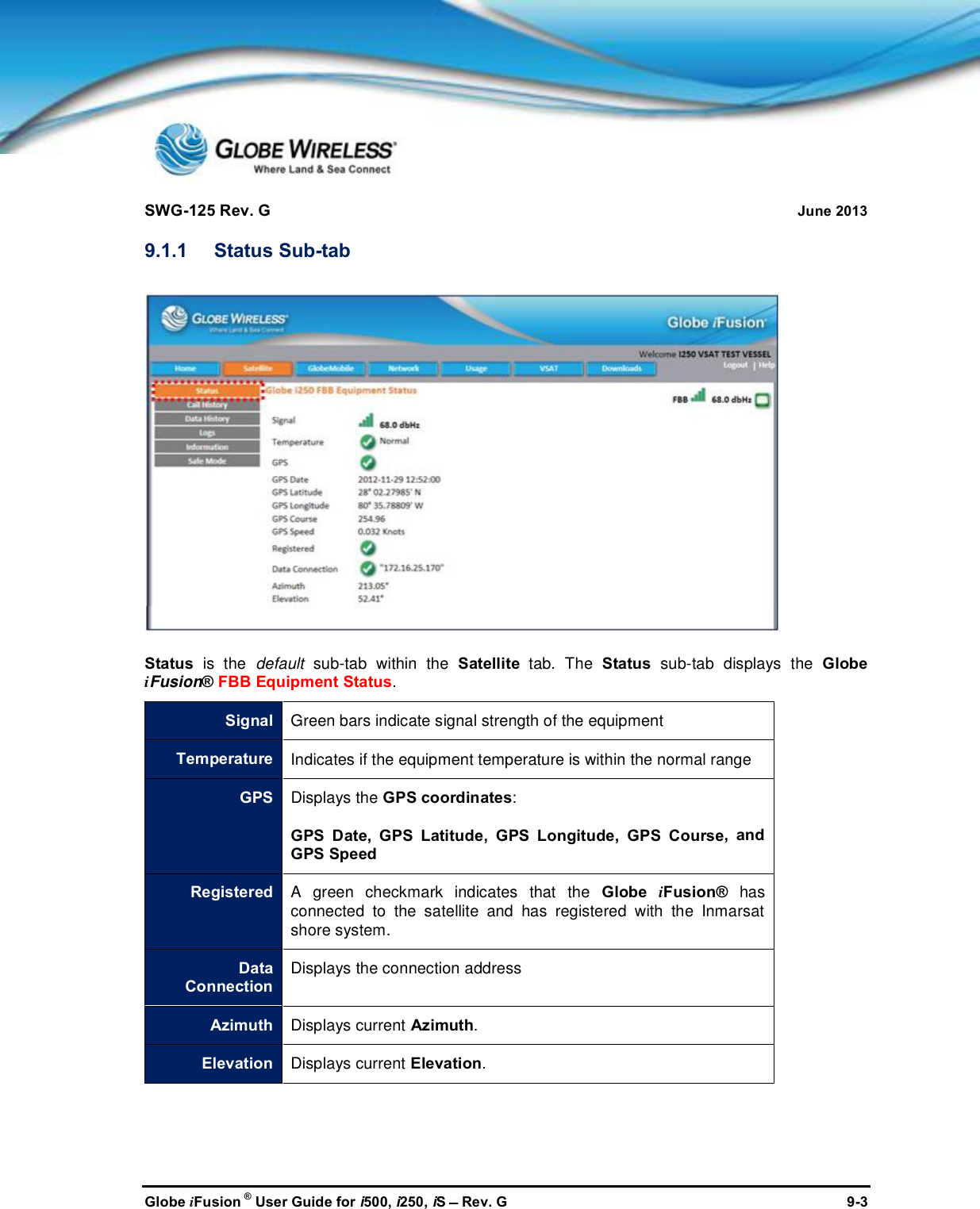 SWG-125 Rev. G June 2013Globe iFusion ®User Guide for i500, i250, iSRev. G 9-39.1.1 Status Sub-tabStatus is the default sub-tab within the Satellite tab. The Status sub-tab displays the GlobeiFusion®FBB Equipment Status.SignalGreen bars indicate signal strength of the equipmentTemperatureIndicates if the equipment temperature is within the normal rangeGPS Displays the GPS coordinates:GPS Date, GPS Latitude, GPS Longitude, GPS Course, andGPS SpeedRegisteredA green checkmark indicates that the Globe iFusion®hasconnected to the satellite and has registered with the Inmarsatshore system.DataConnectionDisplays the connection addressAzimuthDisplays current Azimuth.ElevationDisplays current Elevation.