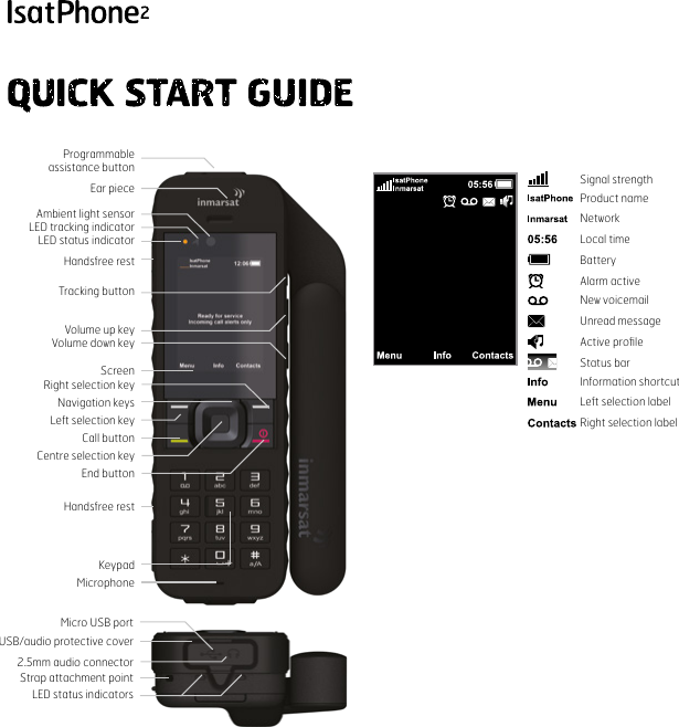 Volume up keyTracking buttonLED tracking indicatorVolume down keyLED status indicatorHandsfree restAmbient light sensorHandsfree restEar pieceProgrammable assistance buttonNavigation keysCentre selection keyLeft selection keyEnd buttonRight selection keyCall buttonKeypadMicrophoneScreen  Local time  Network  Product name  Battery  Status bar  Alarm active  New voicemail  Information shortcut  Unread message  Left selection label  Active proﬁle Right selection label  Signal strength2.5mm audio connector Micro USB port LED status indicatorsStrap attachment pointUSB/audio protective cover 