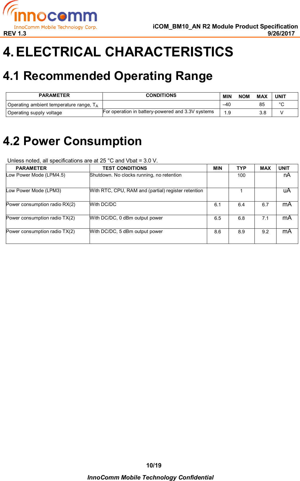   iCOM_BM10_AN R2 Module Product Specification REV 1.3                                                                                                                                              9/26/2017    InnoComm Mobile Technology Confidential 10/19 4. ELECTRICAL CHARACTERISTICS 4.1 Recommended Operating Range PARAMETER  CONDITIONS    MIN     NOM     MAX   UNIT Operating ambient temperature range, TA    –40                     85      °C Operating supply voltage  For operation in battery-powered and 3.3V systems     1.9                     3.8       V  4.2 Power Consumption  Unless noted, all specifications are at 25 °C and Vbat = 3.0 V. PARAMETER TEST CONDITIONS MIN TYP MAX UNIT Low Power Mode (LPM4.5)  Shutdown. No clocks running, no retention    100   nA Low Power Mode (LPM3)  With RTC, CPU, RAM and (partial) register retention    1   uA Power consumption radio RX(2) With DC/DC   6.1  6.4  6.7 mA Power consumption radio TX(2) With DC/DC, 0 dBm output power   6.5  6.8  7.1 mA Power consumption radio TX(2) With DC/DC, 5 dBm output power   8.6  8.9  9.2 mA                        