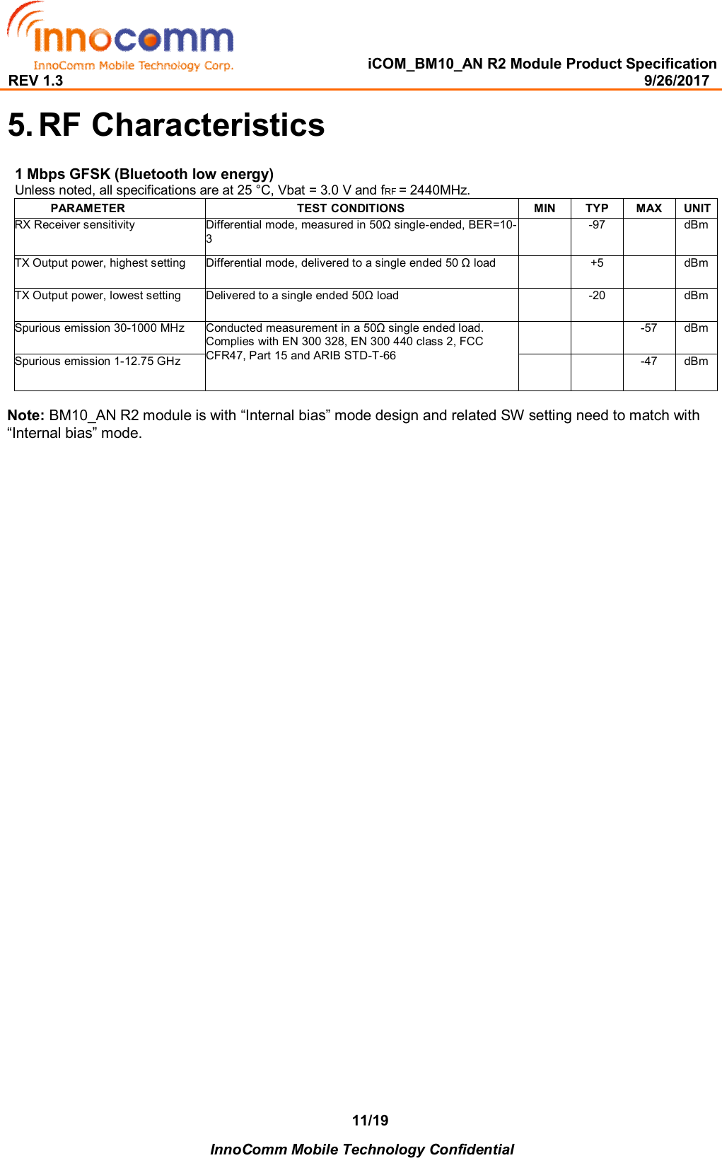   iCOM_BM10_AN R2 Module Product Specification REV 1.3                                                                                                                                              9/26/2017    InnoComm Mobile Technology Confidential 11/19 5. RF Characteristics   1 Mbps GFSK (Bluetooth low energy)    Unless noted, all specifications are at 25 °C, Vbat = 3.0 V and fRF = 2440MHz.            PARAMETER                             TEST CONDITIONS MIN TYP MAX  UNIT RX Receiver sensitivity   Differential mode, measured in 50Ω single-ended, BER=10-3    -97 dBm TX Output power, highest setting   Differential mode, delivered to a single ended 50 Ω load   +5   dBm TX Output power, lowest setting   Delivered to a single ended 50Ω load    -20  dBm Spurious emission 30-1000 MHz   Conducted measurement in a 50Ω single ended load.  Complies with EN 300 328, EN 300 440 class 2, FCC CFR47, Part 15 and ARIB STD-T-66    -57  dBm Spurious emission 1-12.75 GHz    -47  dBm  Note: BM10_AN R2 module is with “Internal bias” mode design and related SW setting need to match with “Internal bias” mode.                                