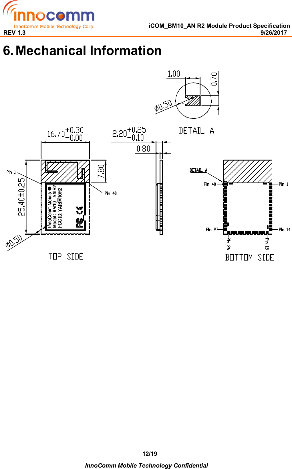   iCOM_BM10_AN R2 Module Product Specification REV 1.3                                                                                                                                              9/26/2017    InnoComm Mobile Technology Confidential 12/19 6. Mechanical Information           