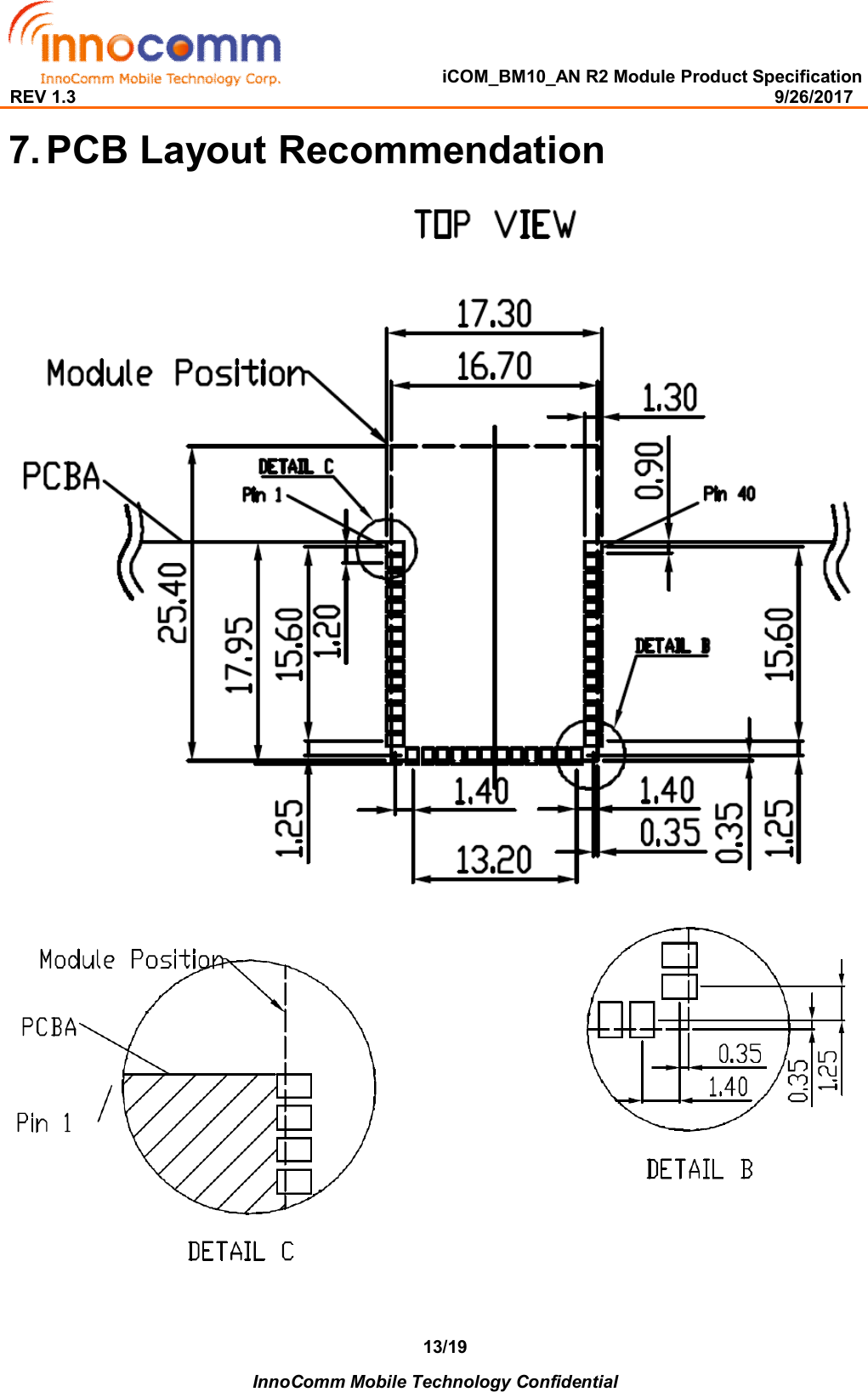   iCOM_BM10_AN R2 Module Product Specification REV 1.3                                                                                                                                              9/26/2017    InnoComm Mobile Technology Confidential 13/19 7. PCB Layout Recommendation      