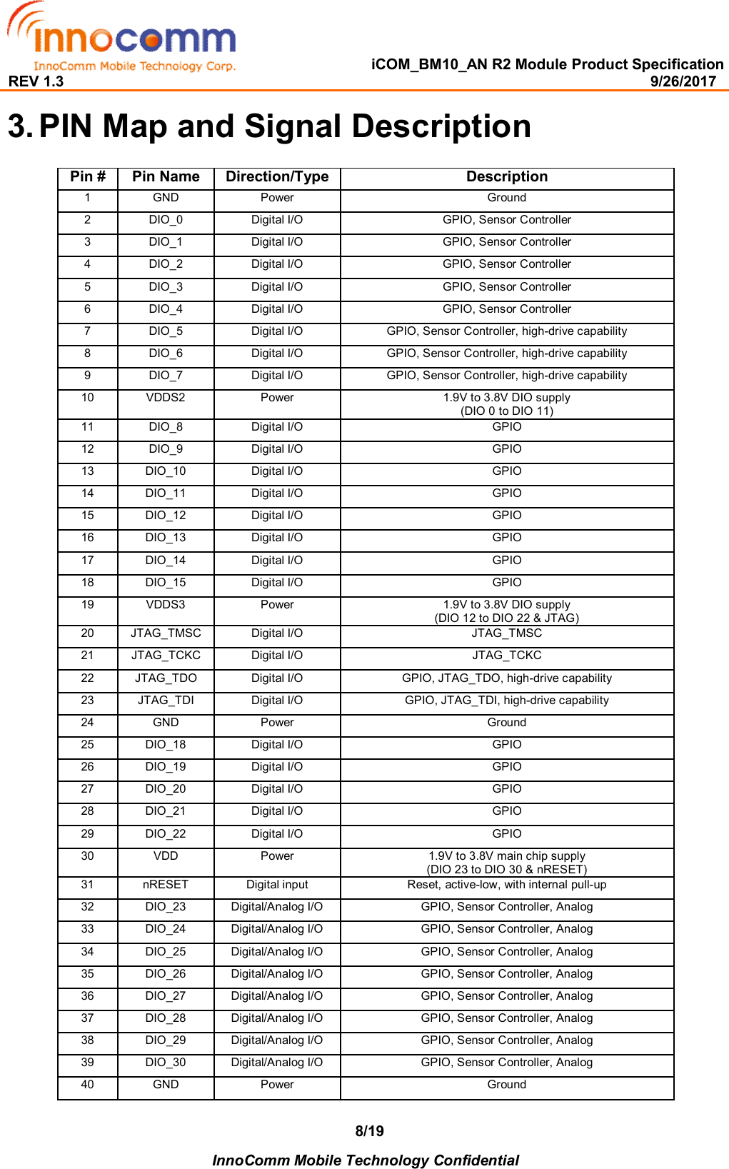   iCOM_BM10_AN R2 Module Product Specification REV 1.3                                                                                                                                              9/26/2017    InnoComm Mobile Technology Confidential 8/193. PIN Map and Signal Description Pin # Pin Name Direction/Type Description 1  GND  Power  Ground 2  DIO_0  Digital I/O  GPIO, Sensor Controller 3  DIO_1  Digital I/O  GPIO, Sensor Controller 4  DIO_2  Digital I/O  GPIO, Sensor Controller 5  DIO_3  Digital I/O  GPIO, Sensor Controller 6  DIO_4  Digital I/O  GPIO, Sensor Controller 7  DIO_5  Digital I/O  GPIO, Sensor Controller, high-drive capability 8  DIO_6  Digital I/O  GPIO, Sensor Controller, high-drive capability 9  DIO_7  Digital I/O  GPIO, Sensor Controller, high-drive capability 10  VDDS2  Power  1.9V to 3.8V DIO supply (DIO 0 to DIO 11) 11  DIO_8  Digital I/O  GPIO 12  DIO_9  Digital I/O  GPIO 13  DIO_10  Digital I/O  GPIO 14  DIO_11  Digital I/O  GPIO 15  DIO_12  Digital I/O  GPIO 16  DIO_13  Digital I/O  GPIO 17  DIO_14  Digital I/O  GPIO 18  DIO_15  Digital I/O  GPIO 19  VDDS3  Power  1.9V to 3.8V DIO supply (DIO 12 to DIO 22 &amp; JTAG) 20  JTAG_TMSC Digital I/O  JTAG_TMSC 21  JTAG_TCKC  Digital I/O  JTAG_TCKC 22  JTAG_TDO  Digital I/O  GPIO, JTAG_TDO, high-drive capability 23  JTAG_TDI  Digital I/O  GPIO, JTAG_TDI, high-drive capability 24  GND  Power  Ground 25  DIO_18  Digital I/O  GPIO 26  DIO_19  Digital I/O  GPIO 27  DIO_20  Digital I/O  GPIO 28  DIO_21  Digital I/O  GPIO 29  DIO_22  Digital I/O  GPIO 30  VDD  Power  1.9V to 3.8V main chip supply (DIO 23 to DIO 30 &amp; nRESET) 31  nRESET  Digital input  Reset, active-low, with internal pull-up 32  DIO_23  Digital/Analog I/O  GPIO, Sensor Controller, Analog 33  DIO_24  Digital/Analog I/O  GPIO, Sensor Controller, Analog 34  DIO_25  Digital/Analog I/O  GPIO, Sensor Controller, Analog 35  DIO_26  Digital/Analog I/O  GPIO, Sensor Controller, Analog 36  DIO_27  Digital/Analog I/O  GPIO, Sensor Controller, Analog 37  DIO_28  Digital/Analog I/O  GPIO, Sensor Controller, Analog 38  DIO_29  Digital/Analog I/O  GPIO, Sensor Controller, Analog 39  DIO_30  Digital/Analog I/O  GPIO, Sensor Controller, Analog 40  GND  Power  Ground 