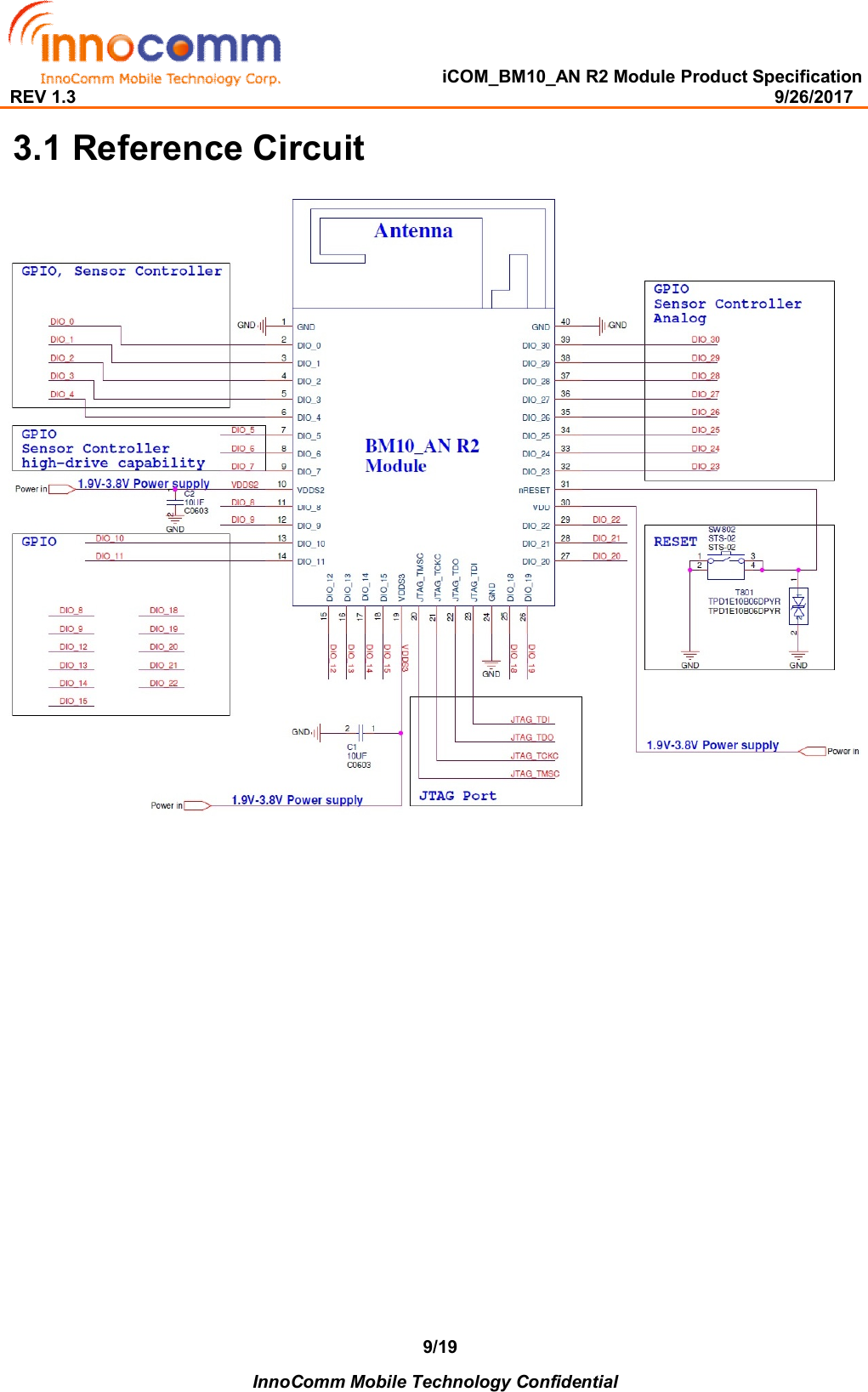   iCOM_BM10_AN R2 Module Product Specification REV 1.3                                                                                                                                              9/26/2017    InnoComm Mobile Technology Confidential 9/193.1 Reference Circuit                  