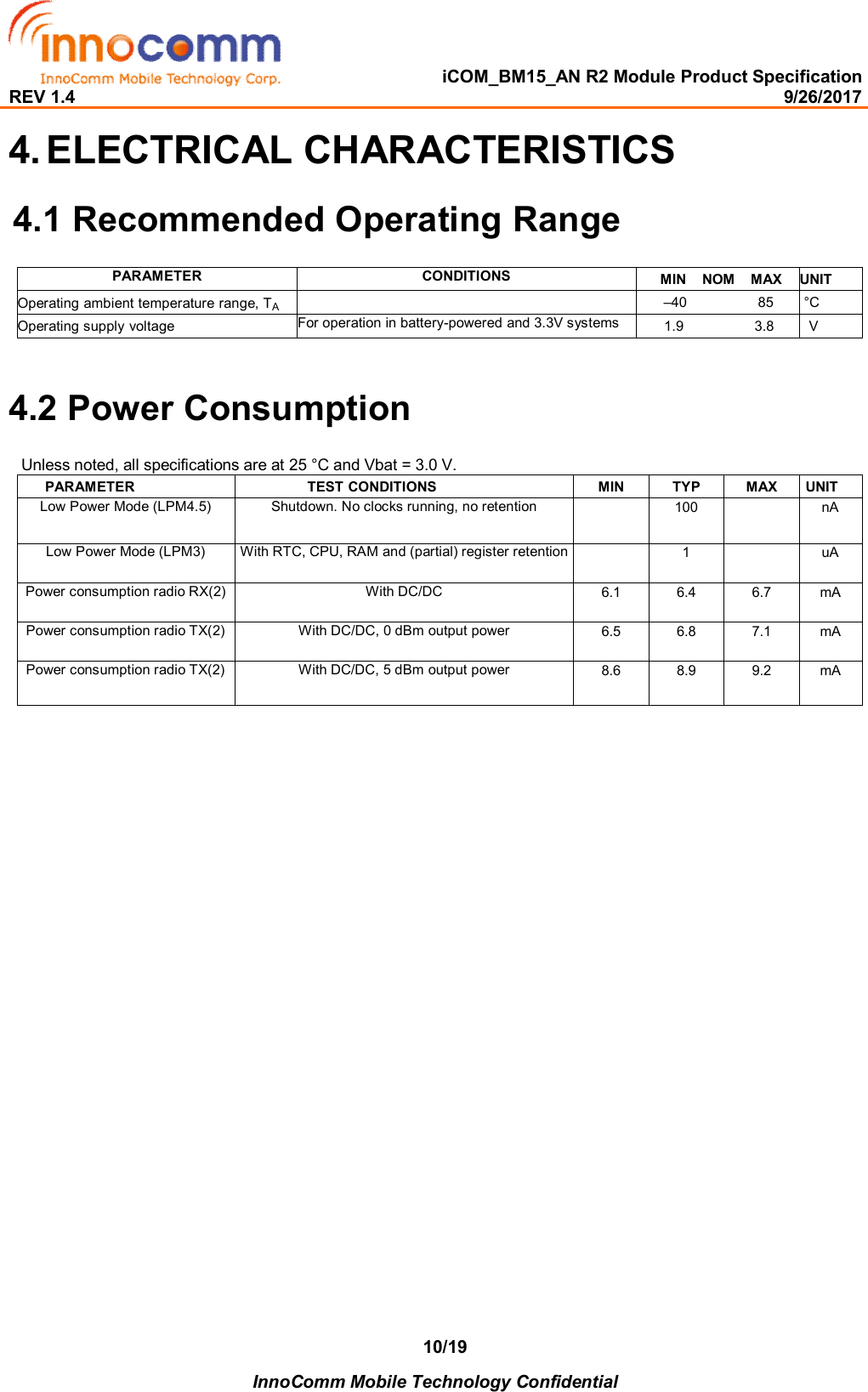   iCOM_BM15_AN R2 Module Product Specification REV 1.4                                                                                                                                                9/26/2017    InnoComm Mobile Technology Confidential 10/19 4. ELECTRICAL CHARACTERISTICS 4.1 Recommended Operating Range PARAMETER  CONDITIONS        MIN    NOM    MAX UNIT Operating ambient temperature range, TA         –40                  85 °C Operating supply voltage  For operation in battery-powered and 3.3V systems         1.9                  3.8   V  4.2 Power Consumption  Unless noted, all specifications are at 25 °C and Vbat = 3.0 V.        PARAMETER                   TEST CONDITIONS MIN TYP MAX UNIT Low Power Mode (LPM4.5) Shutdown. No clocks running, no retention   100    nA Low Power Mode (LPM3) With RTC, CPU, RAM and (partial) register retention   1    uA Power consumption radio RX(2) With DC/DC  6.1  6.4  6.7  mA Power consumption radio TX(2) With DC/DC, 0 dBm output power  6.5  6.8  7.1  mA Power consumption radio TX(2) With DC/DC, 5 dBm output power  8.6  8.9  9.2  mA    