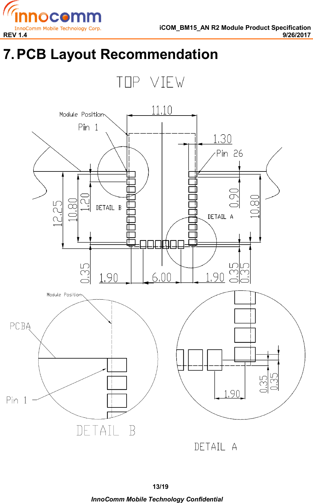   iCOM_BM15_AN R2 Module Product Specification REV 1.4                                                                                                                                                9/26/2017    InnoComm Mobile Technology Confidential 13/19 7. PCB Layout Recommendation              