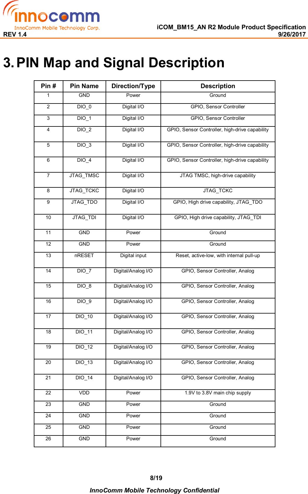   iCOM_BM15_AN R2 Module Product Specification REV 1.4                                                                                                                                                9/26/2017    InnoComm Mobile Technology Confidential 8/193. PIN Map and Signal Description Pin #  Pin Name  Direction/Type Description 1  GND  Power  Ground 2  DIO_0  Digital I/O  GPIO, Sensor Controller 3  DIO_1  Digital I/O  GPIO, Sensor Controller 4  DIO_2  Digital I/O  GPIO, Sensor Controller, high-drive capability 5  DIO_3  Digital I/O  GPIO, Sensor Controller, high-drive capability 6  DIO_4  Digital I/O  GPIO, Sensor Controller, high-drive capability 7  JTAG_TMSC  Digital I/O  JTAG TMSC, high-drive capability 8  JTAG_TCKC  Digital I/O  JTAG_TCKC 9  JTAG_TDO  Digital I/O  GPIO, High drive capability, JTAG_TDO 10  JTAG_TDI  Digital I/O  GPIO, High drive capability, JTAG_TDI 11  GND  Power  Ground 12  GND  Power  Ground 13  nRESET  Digital input  Reset, active-low, with internal pull-up 14  DIO_7  Digital/Analog I/O  GPIO, Sensor Controller, Analog 15  DIO_8  Digital/Analog I/O  GPIO, Sensor Controller, Analog 16  DIO_9  Digital/Analog I/O  GPIO, Sensor Controller, Analog 17  DIO_10  Digital/Analog I/O  GPIO, Sensor Controller, Analog 18  DIO_11  Digital/Analog I/O  GPIO, Sensor Controller, Analog 19  DIO_12  Digital/Analog I/O  GPIO, Sensor Controller, Analog 20  DIO_13  Digital/Analog I/O  GPIO, Sensor Controller, Analog 21  DIO_14  Digital/Analog I/O  GPIO, Sensor Controller, Analog 22  VDD  Power  1.9V to 3.8V main chip supply 23  GND  Power  Ground 24  GND  Power  Ground 25  GND  Power  Ground 26  GND  Power  Ground   