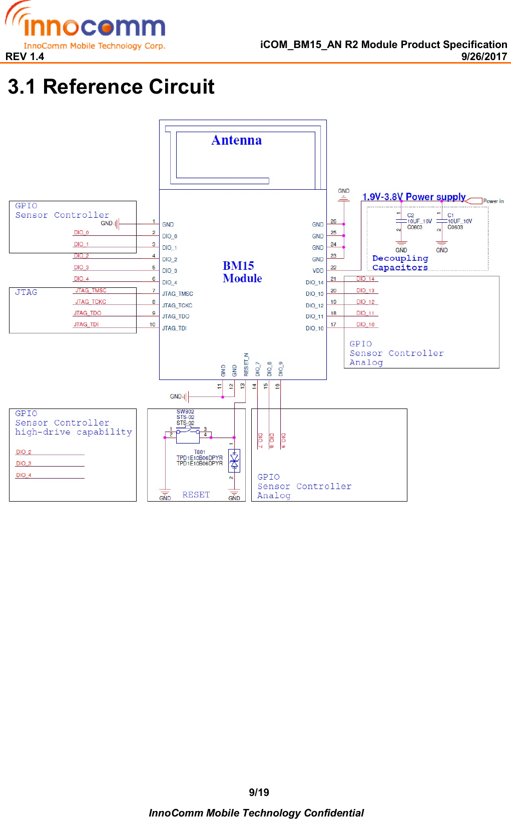   iCOM_BM15_AN R2 Module Product Specification REV 1.4                                                                                                                                                9/26/2017    InnoComm Mobile Technology Confidential 9/193.1 Reference Circuit                 